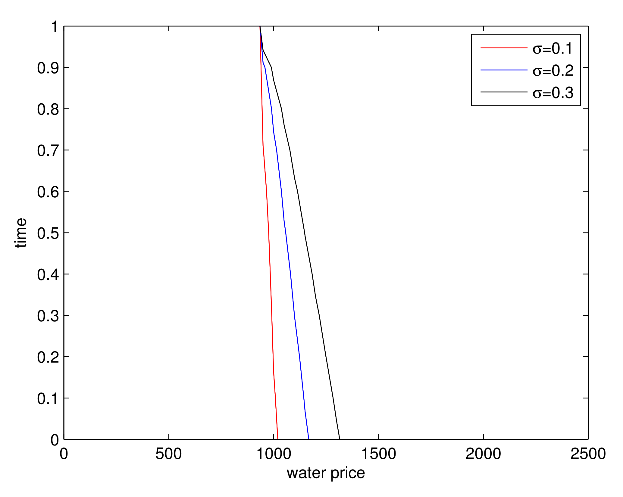 Sustainability 13 11255 g005 550