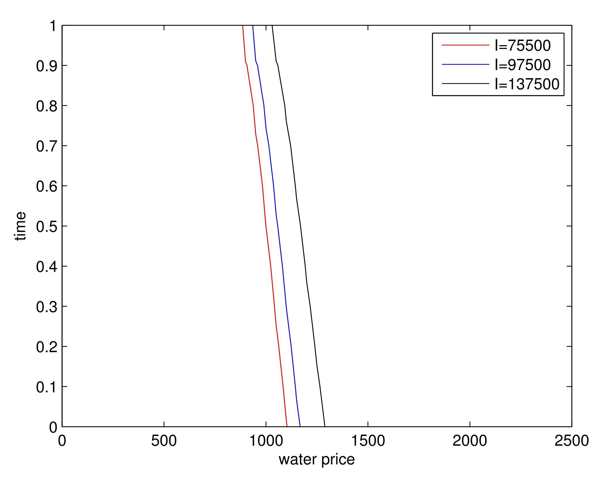Sustainability 13 11255 g007 550