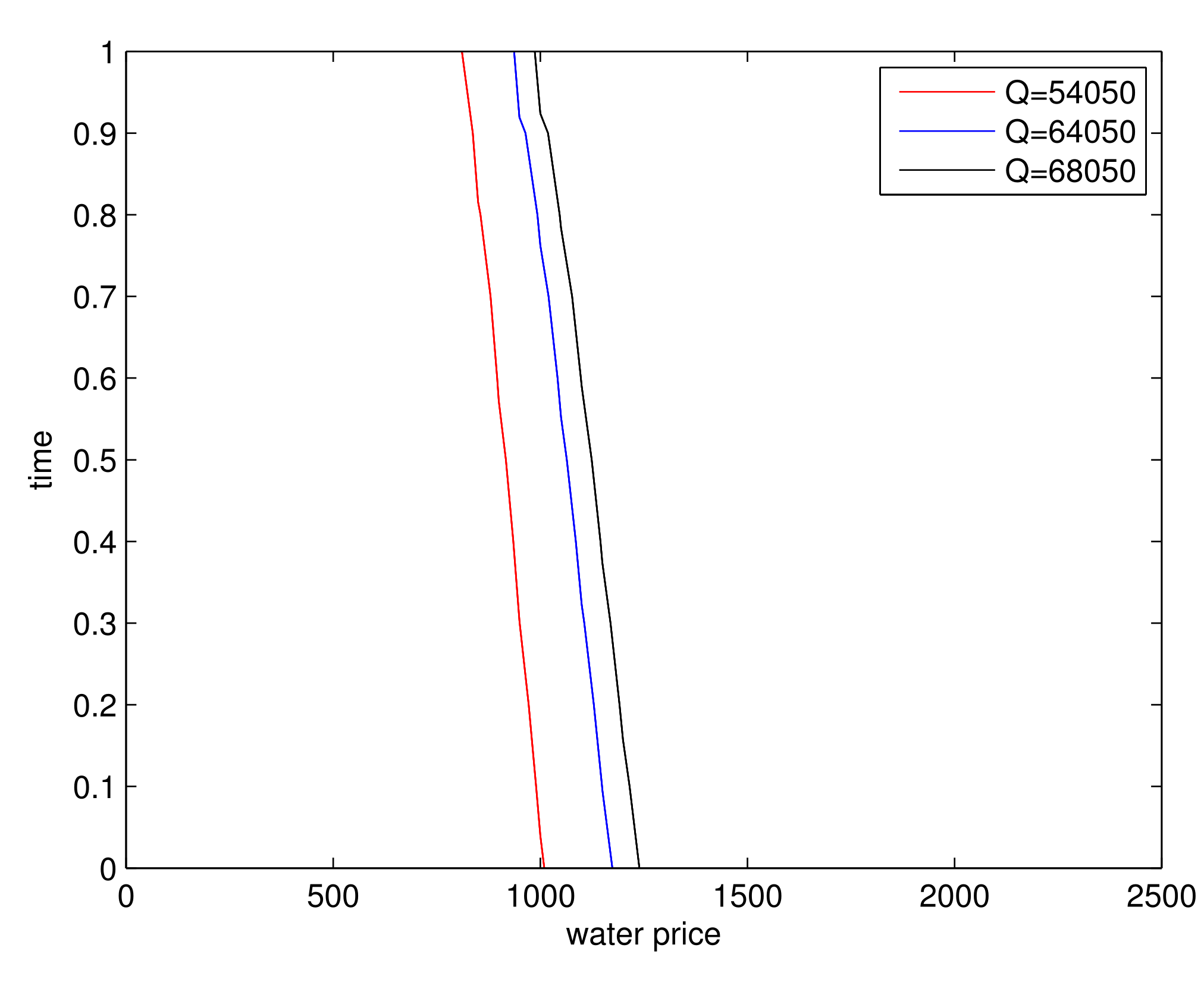 Sustainability 13 11255 g008 550