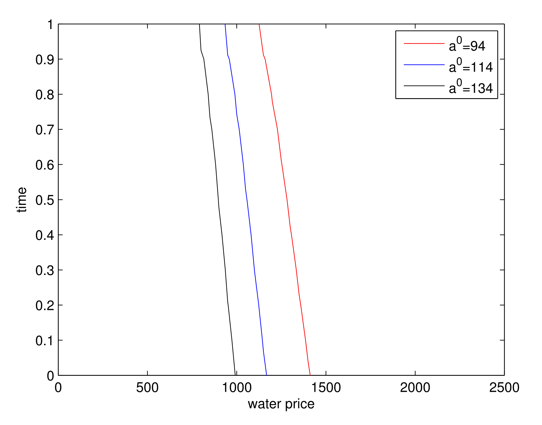 Sustainability 13 11255 g009 550