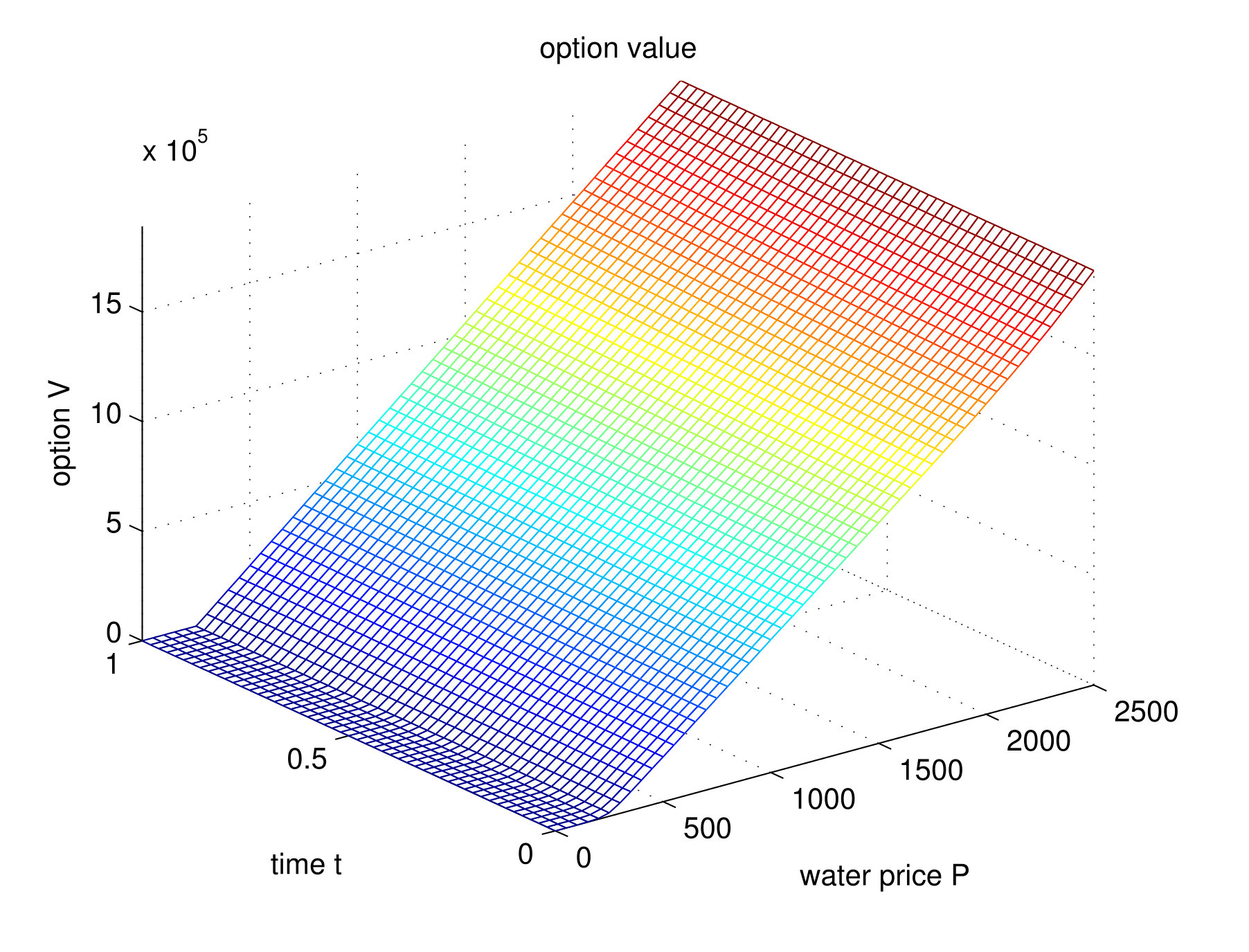 Sustainability 13 11255 g010 550