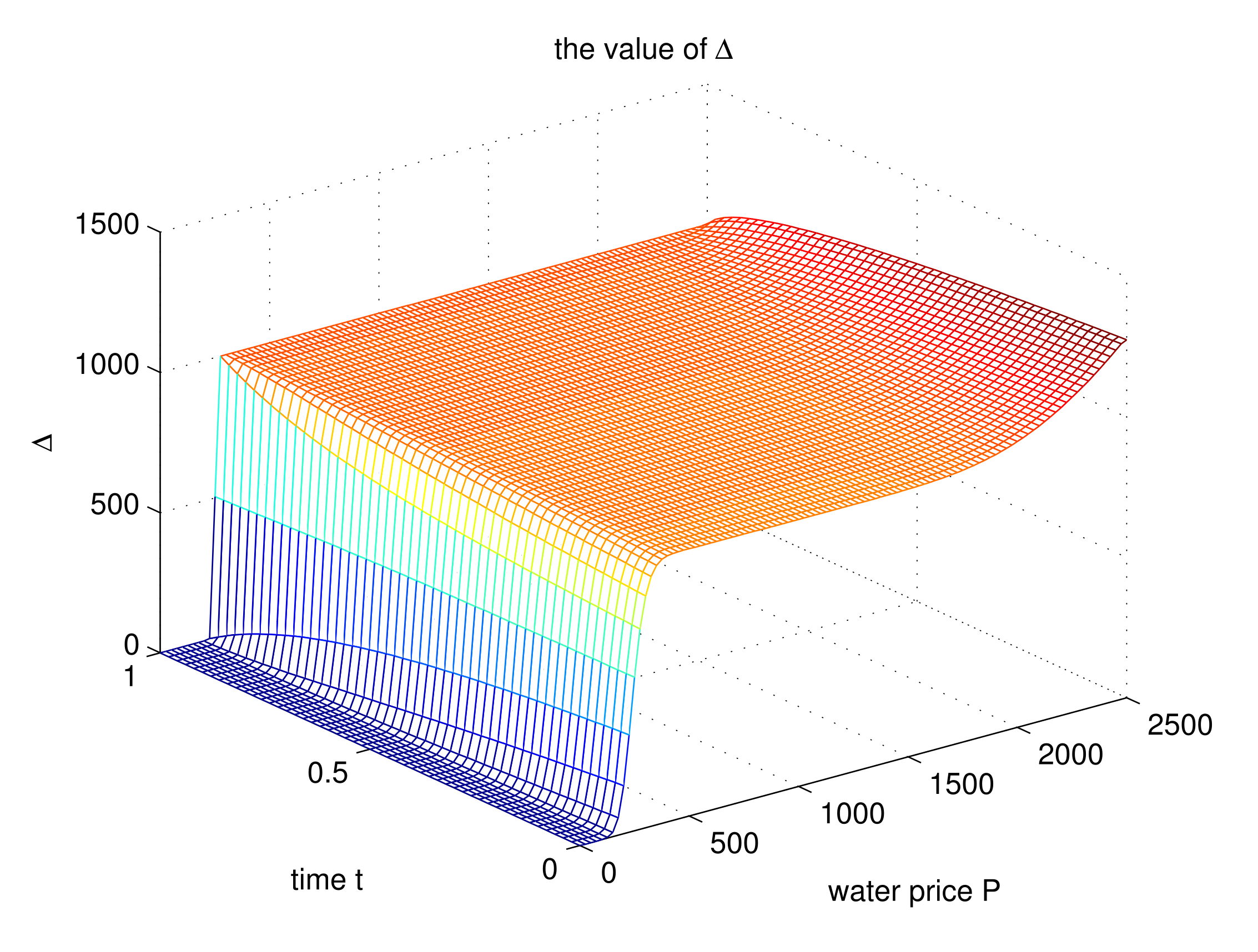 Sustainability 13 11255 g011 550