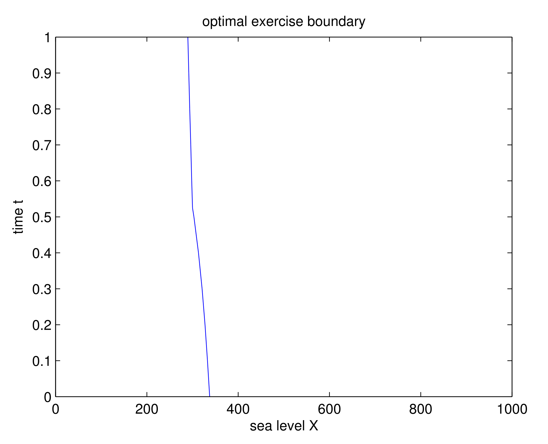 Sustainability 13 11255 g012 550