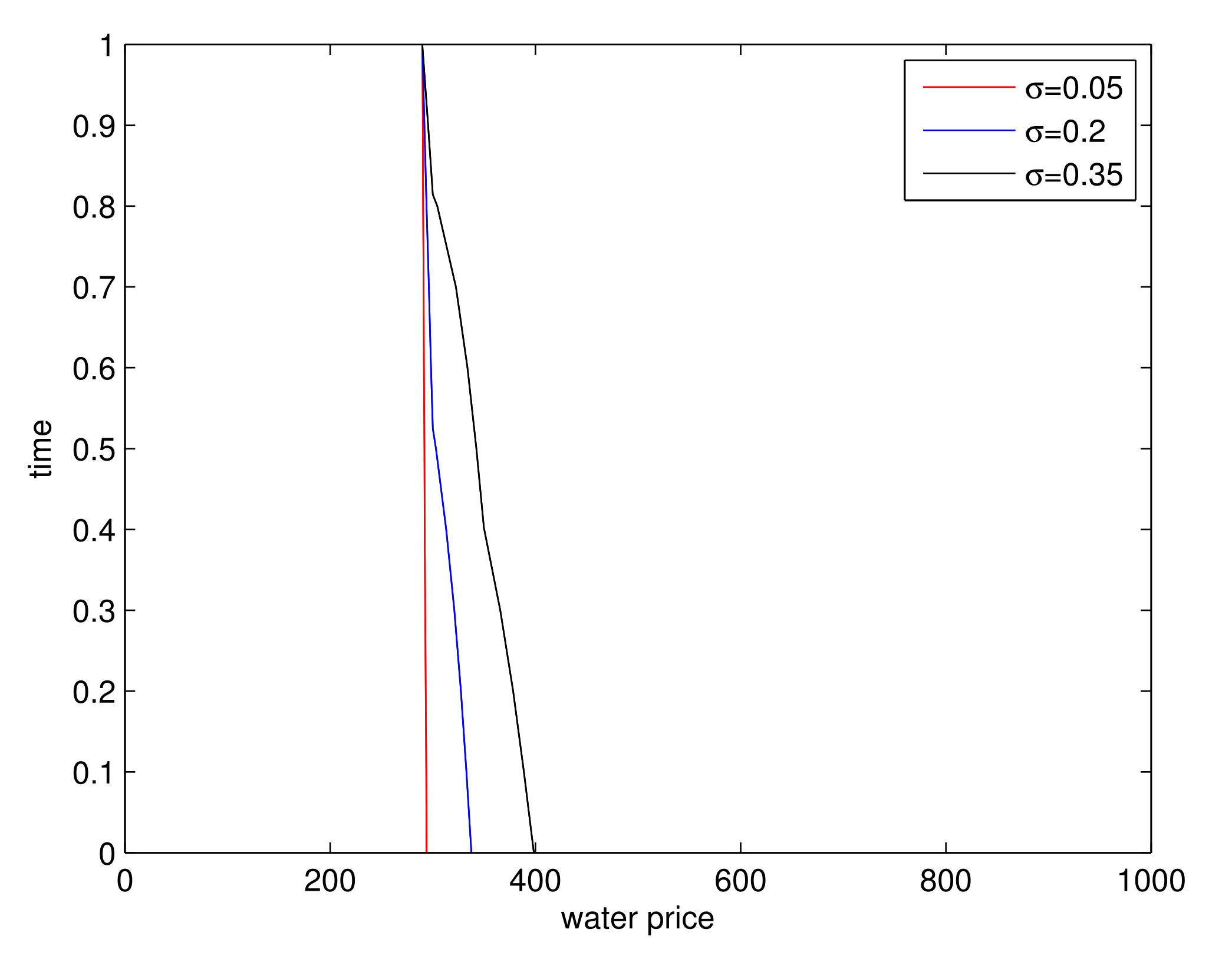 Sustainability 13 11255 g013 550