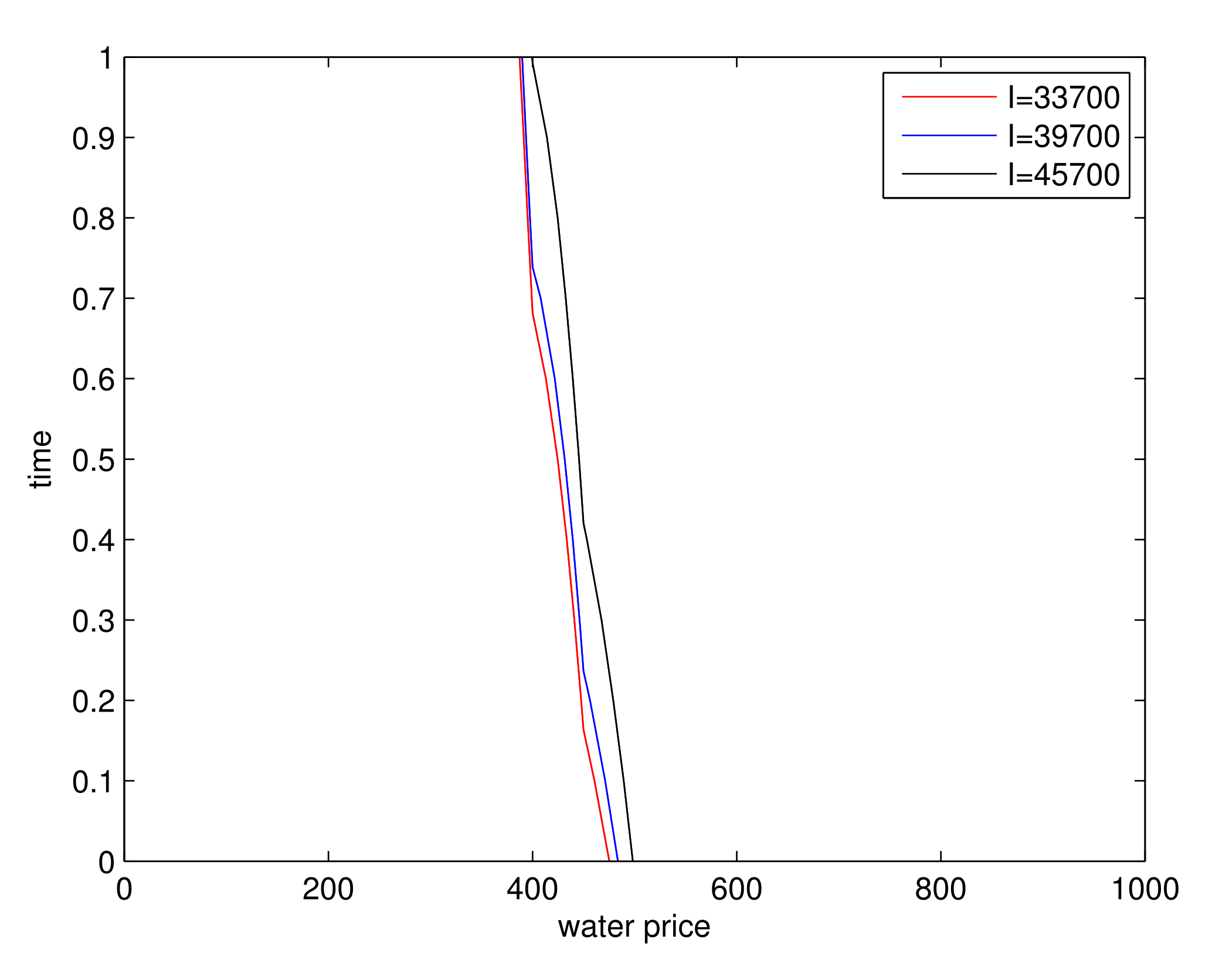 Sustainability 13 11255 g015 550