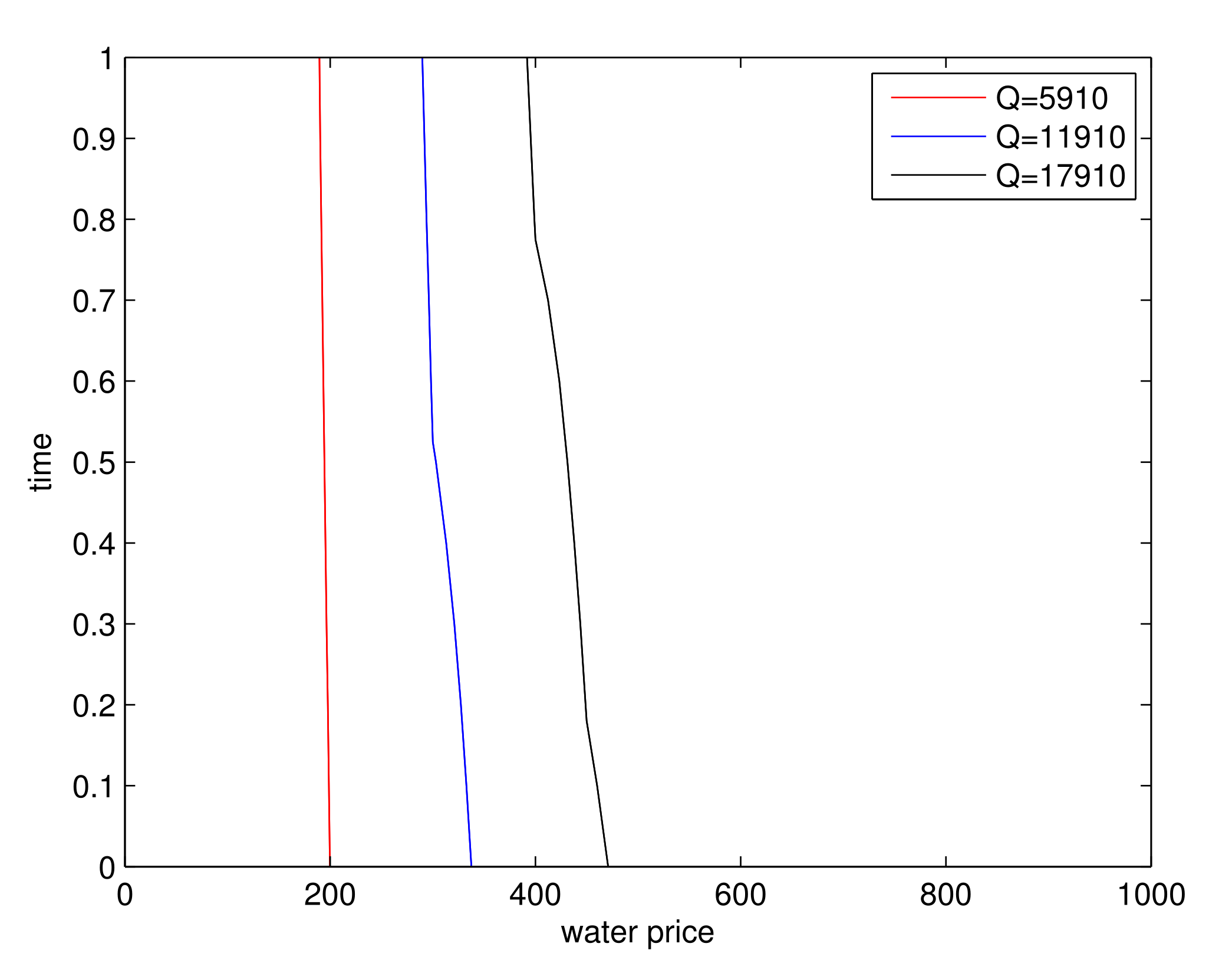 Sustainability 13 11255 g016 550
