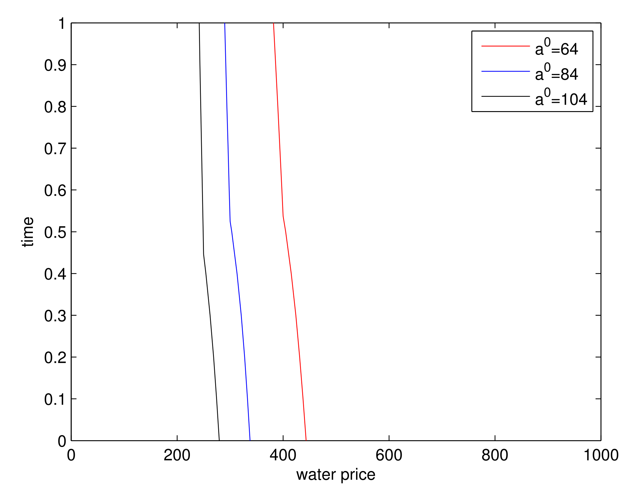 Sustainability 13 11255 g017 550