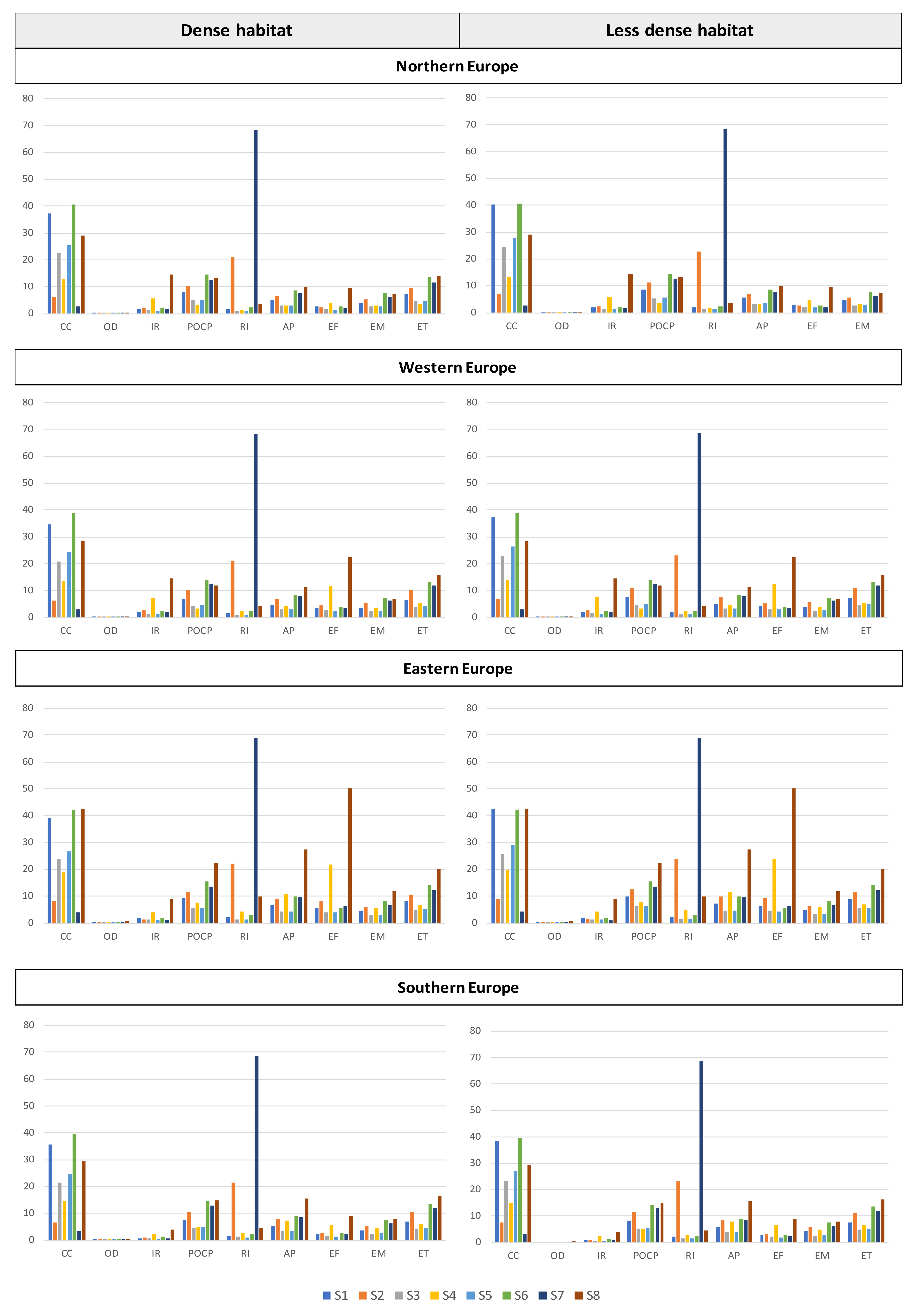 Sustainability 13 11256 g002