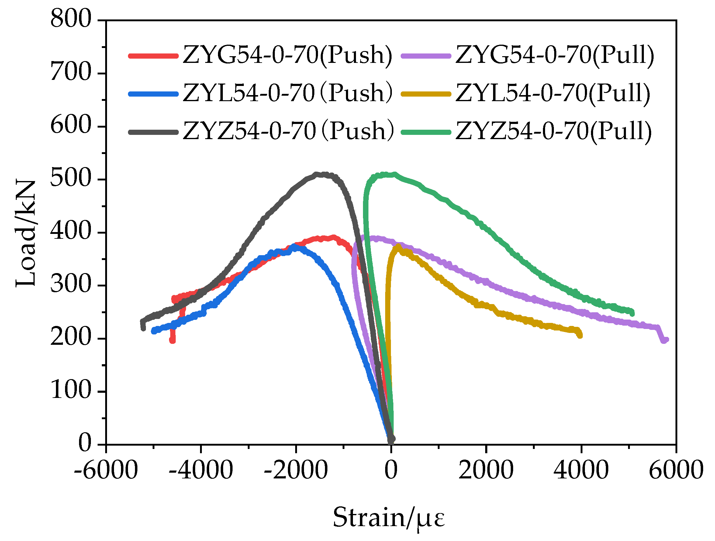 Sustainability 13 11257 g010