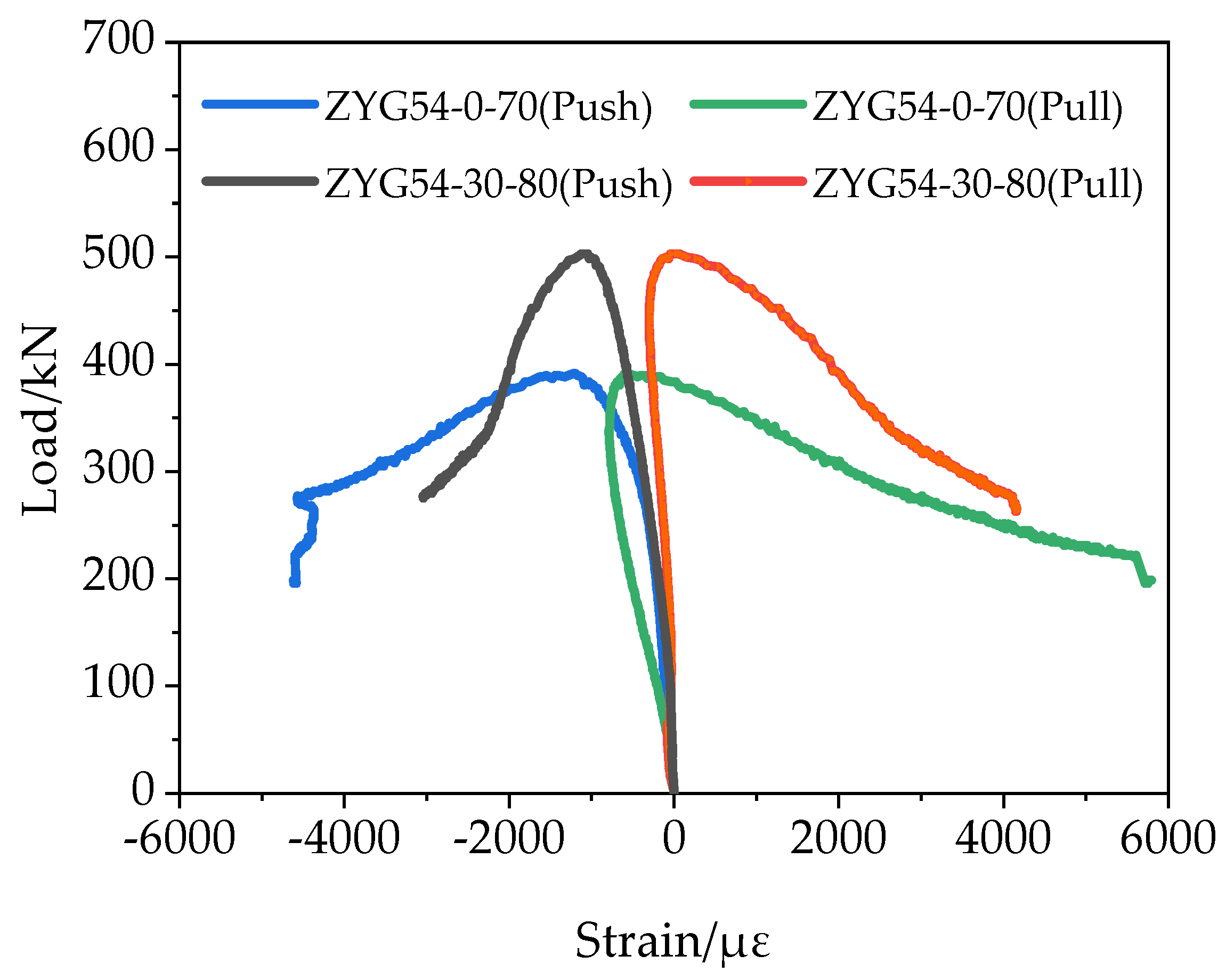 Sustainability 13 11257 g011