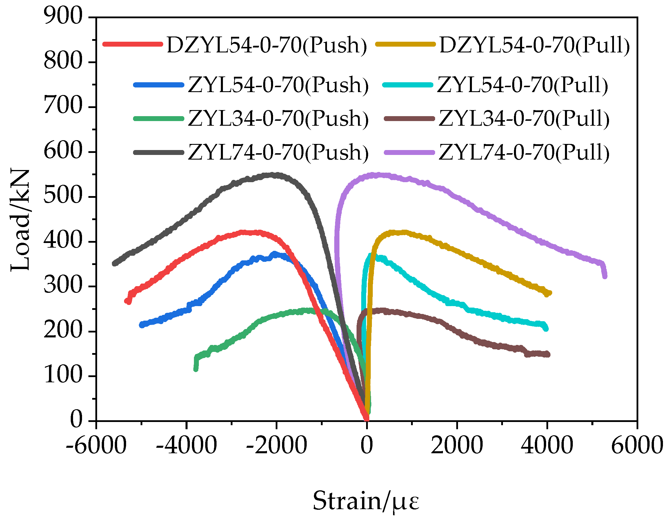 Sustainability 13 11257 g012