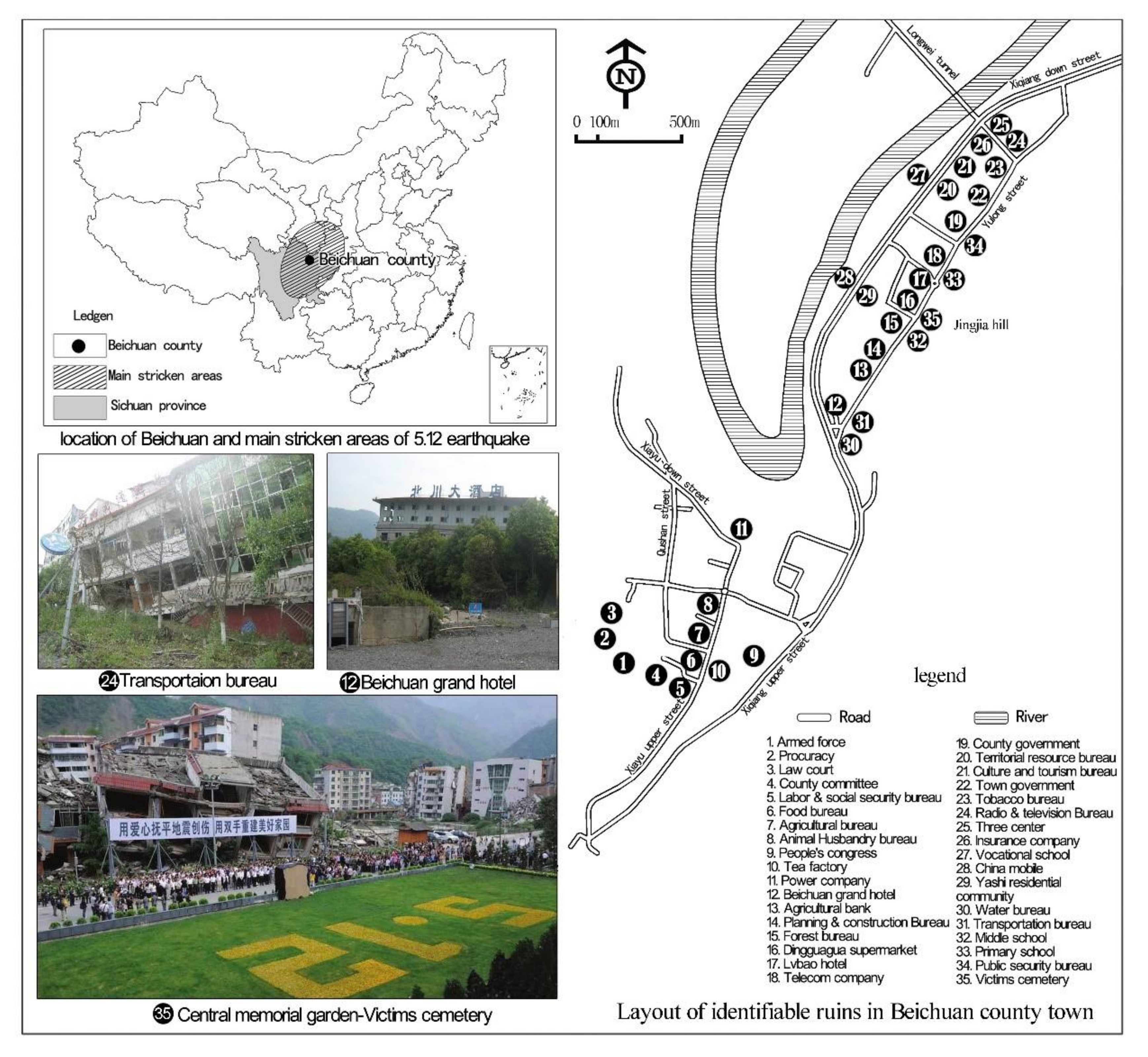 Sustainability 13 11258 g001 Sustainability 13 11258 g001