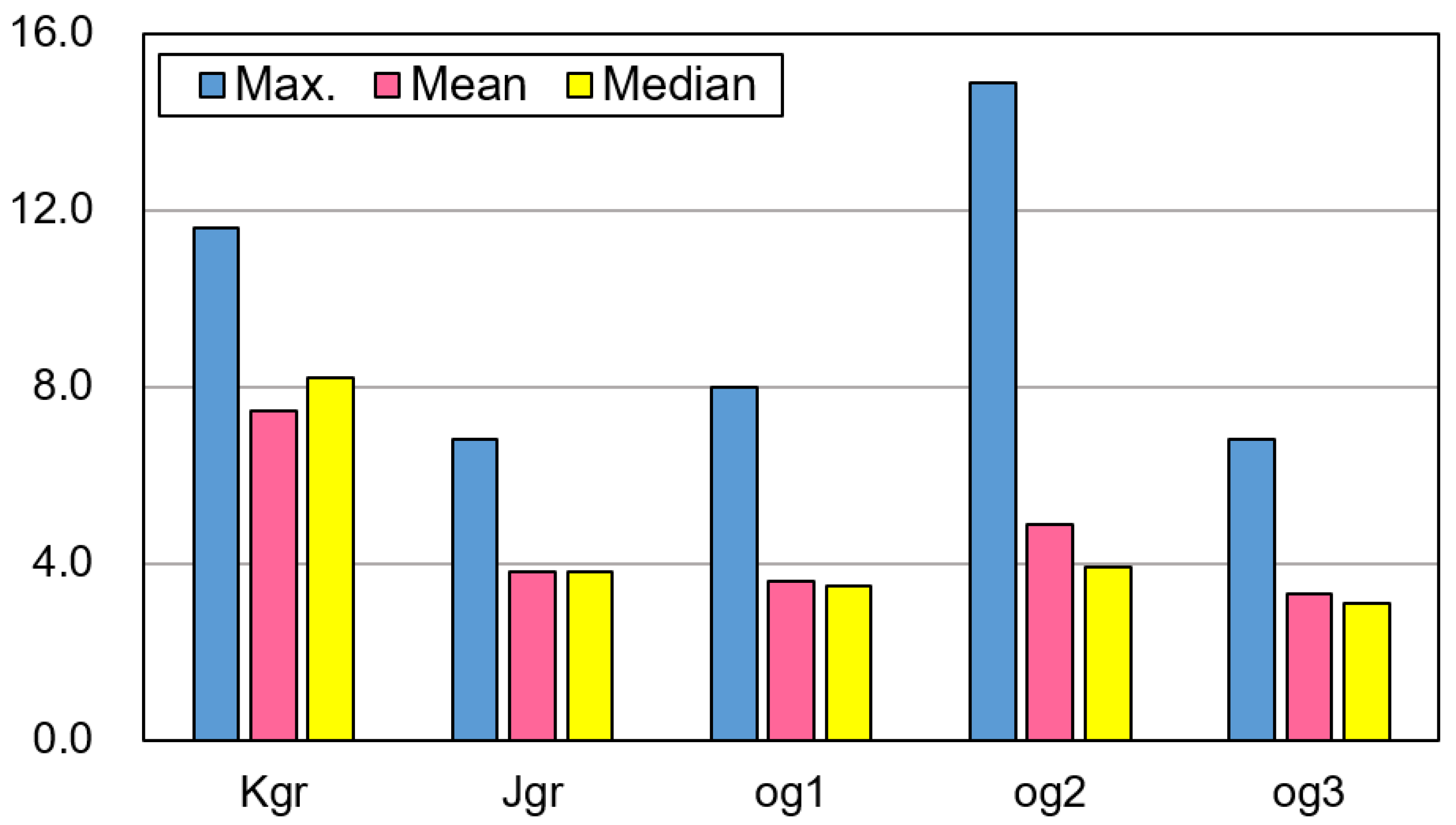 Sustainability 13 11261 g002 Sustainability 13 11261 g002