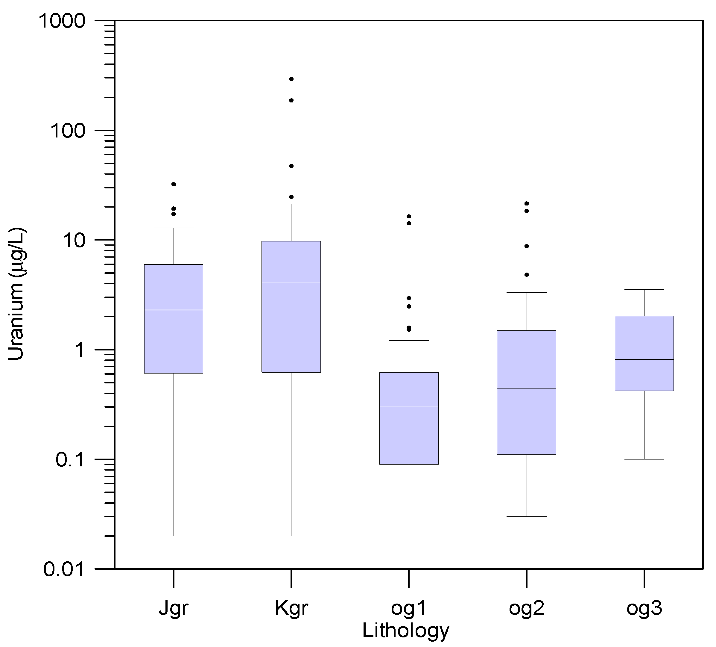 Sustainability 13 11261 g004 Sustainability 13 11261 g004