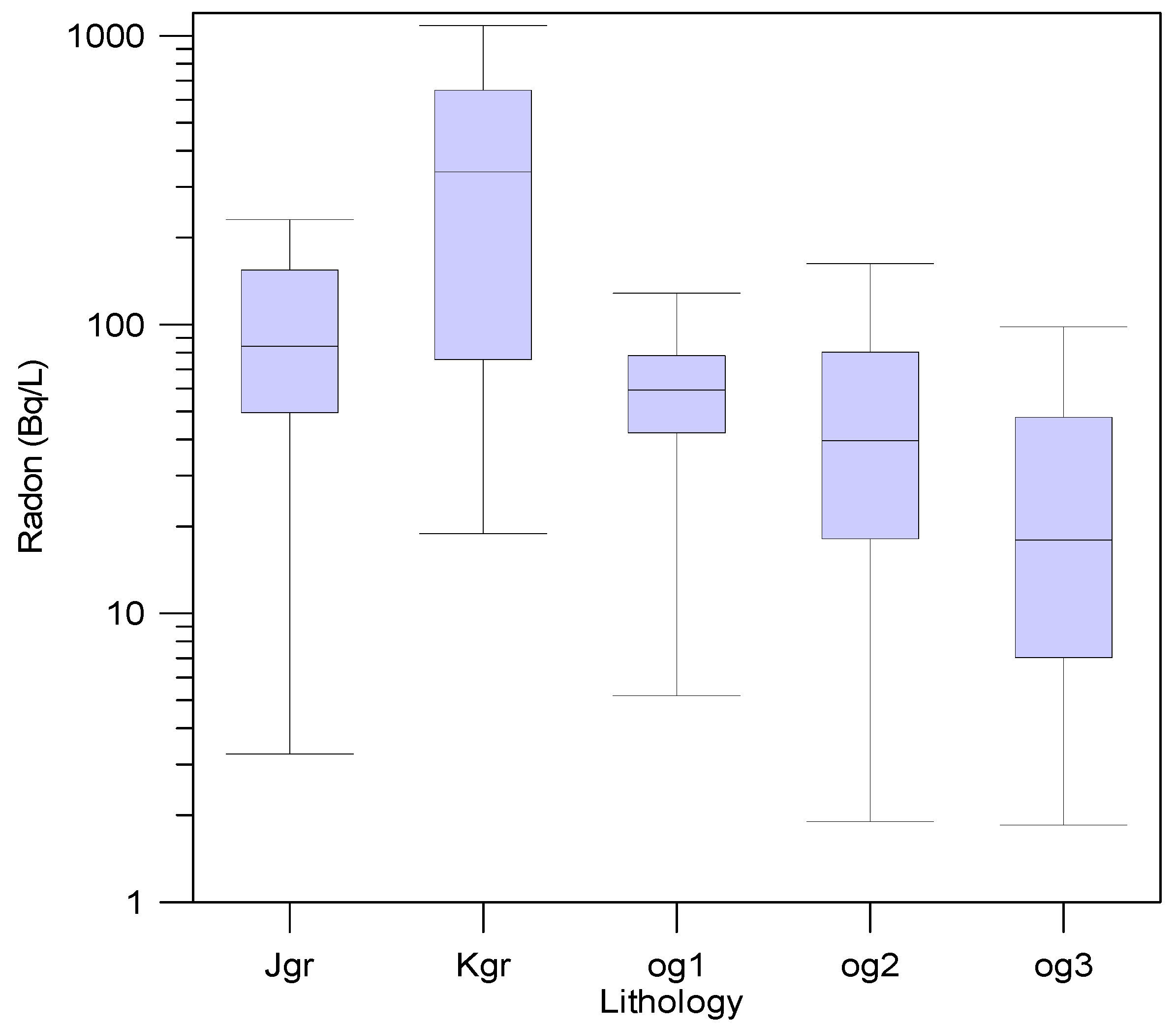 Sustainability 13 11261 g006 Sustainability 13 11261 g006