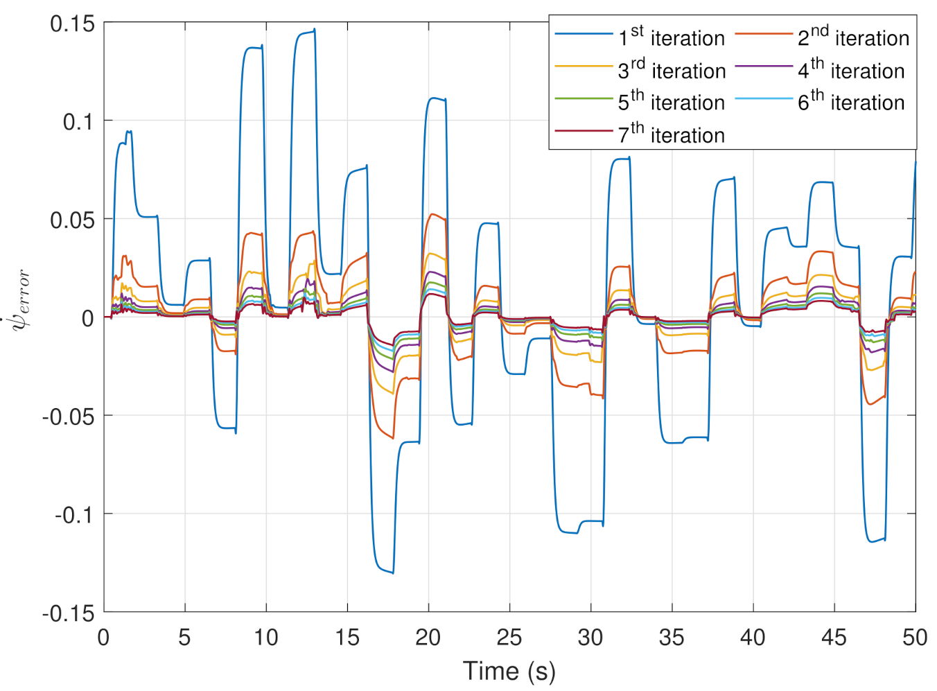 Sustainability 13 11264 g004 550