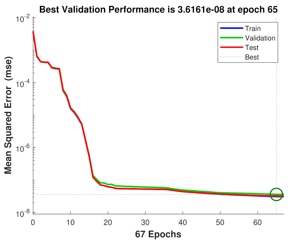 Sustainability 13 11264 g005 550