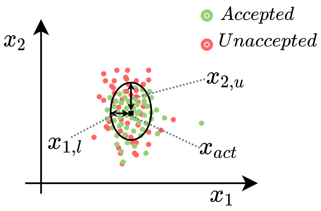 Sustainability 13 11264 g008 550