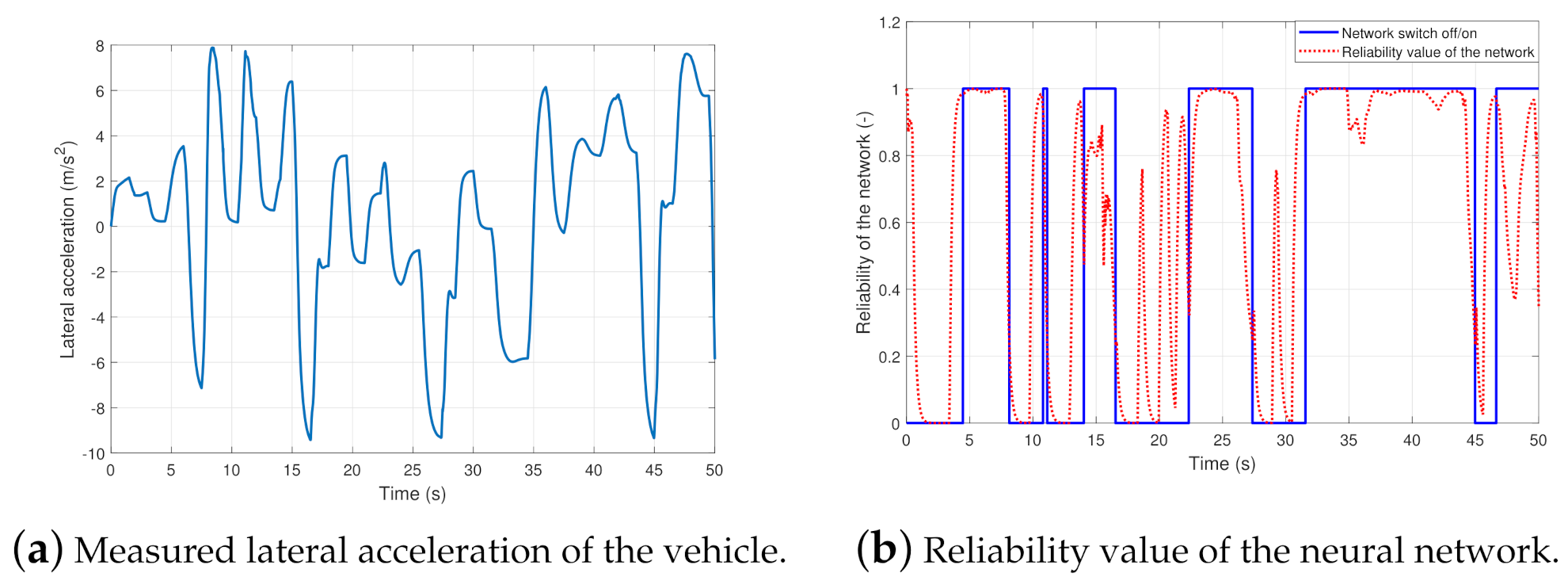 Sustainability 13 11264 g011 550