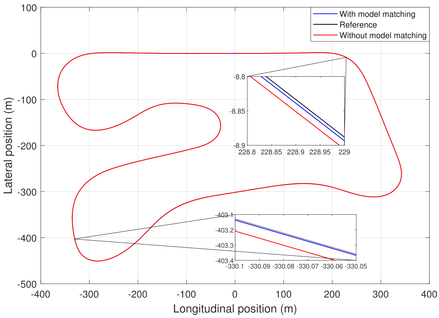 Sustainability 13 11264 g012 550