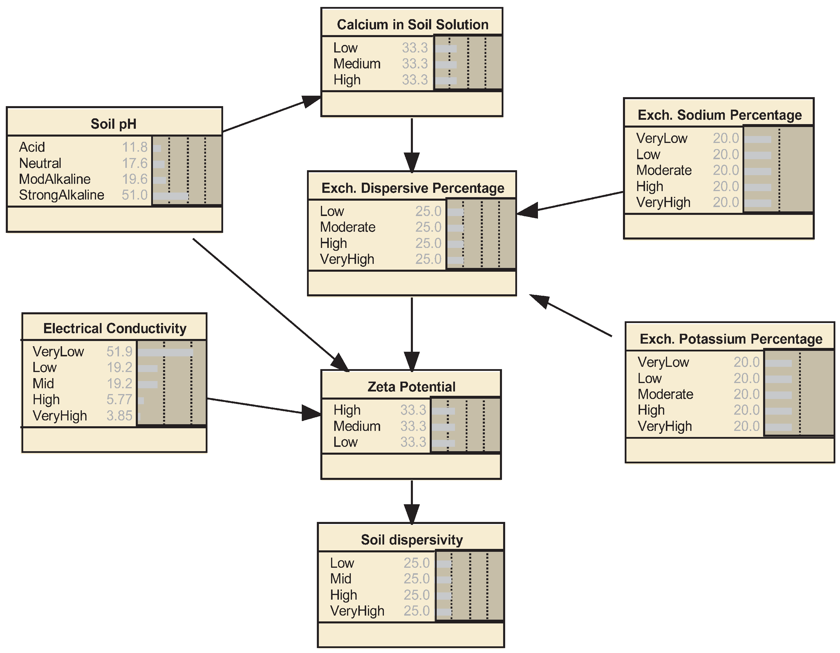 Sustainability 13 11267 g001