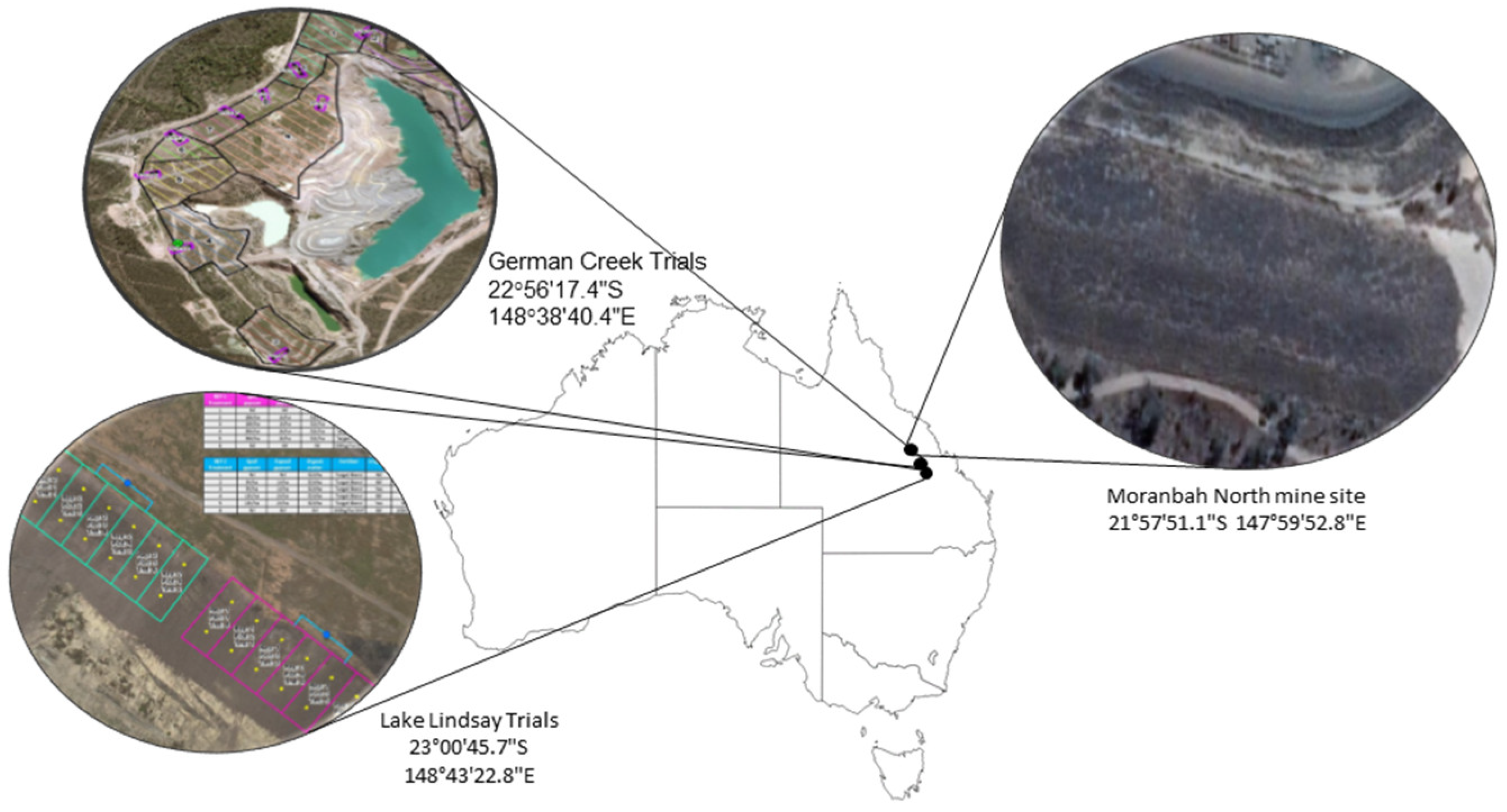 Sustainability 13 11267 g003