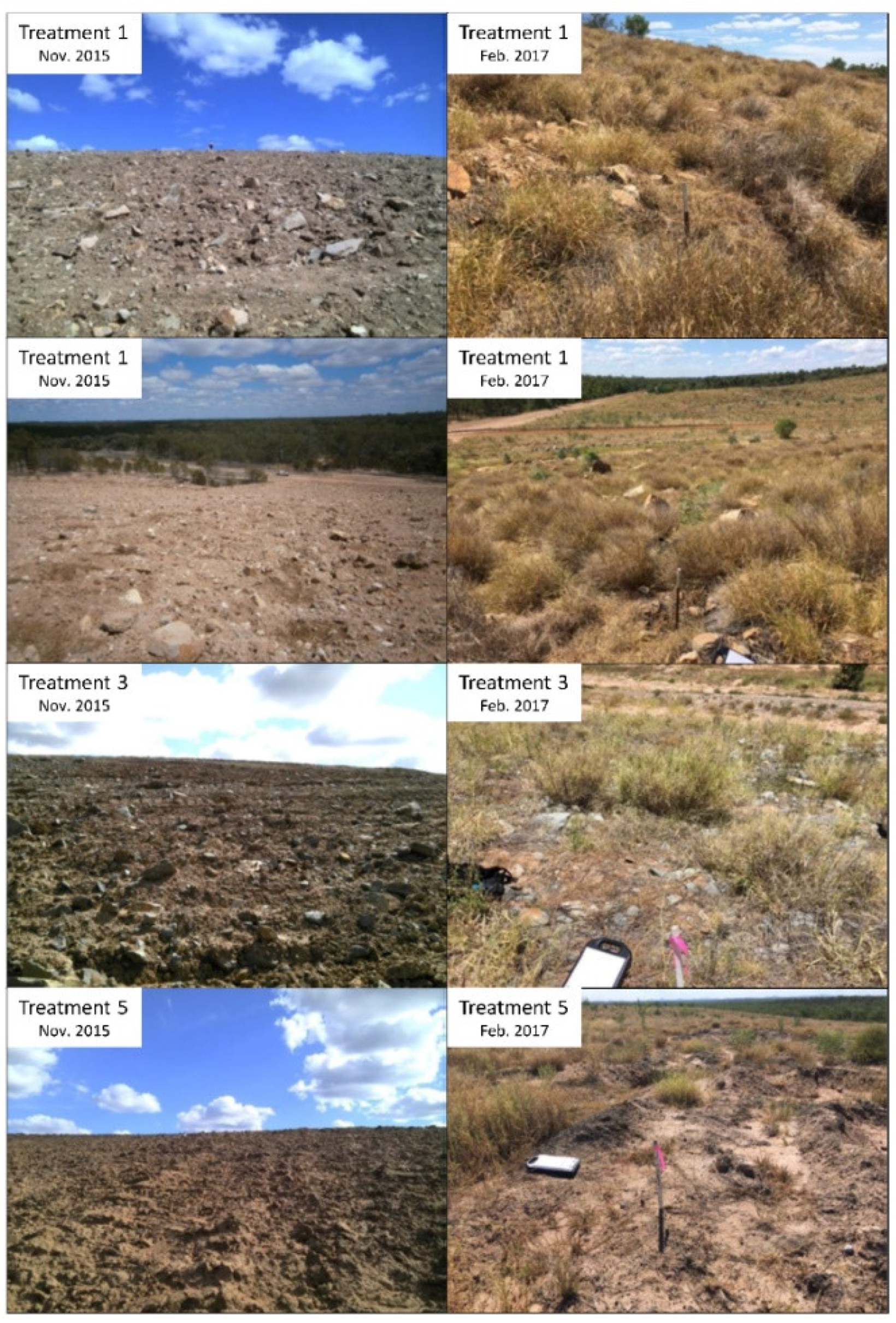 Sustainability 13 11267 g004