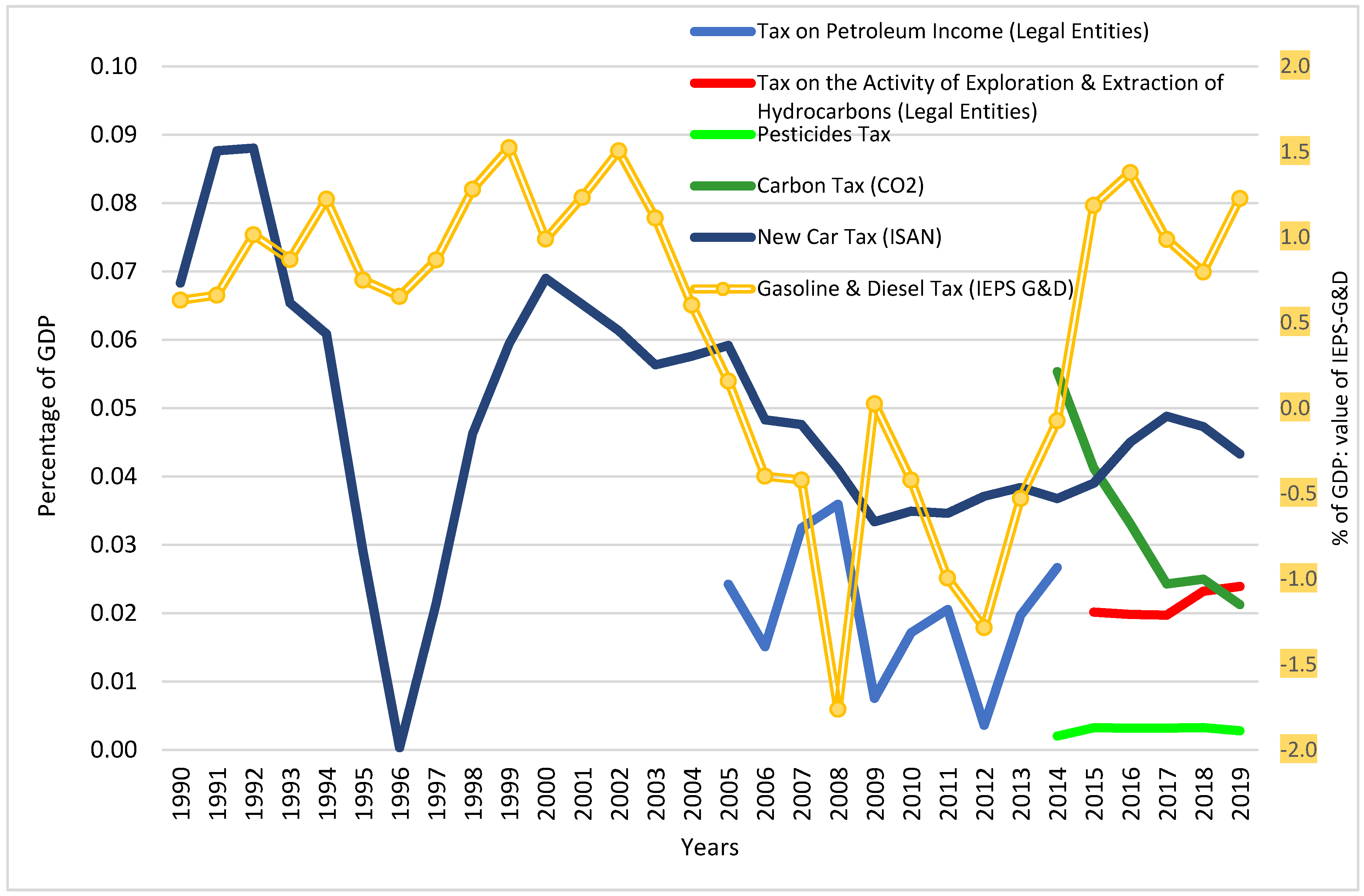 Sustainability 13 11269 g001