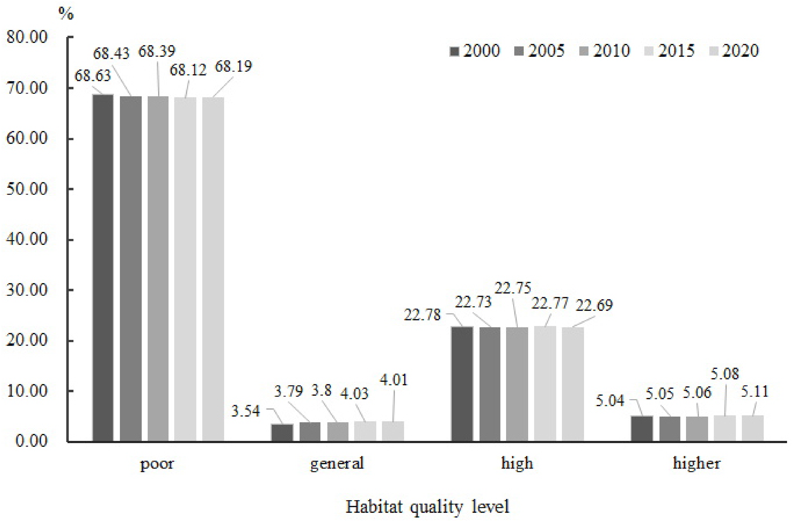 Sustainability 13 11271 g003 Sustainability 13 11271 g003