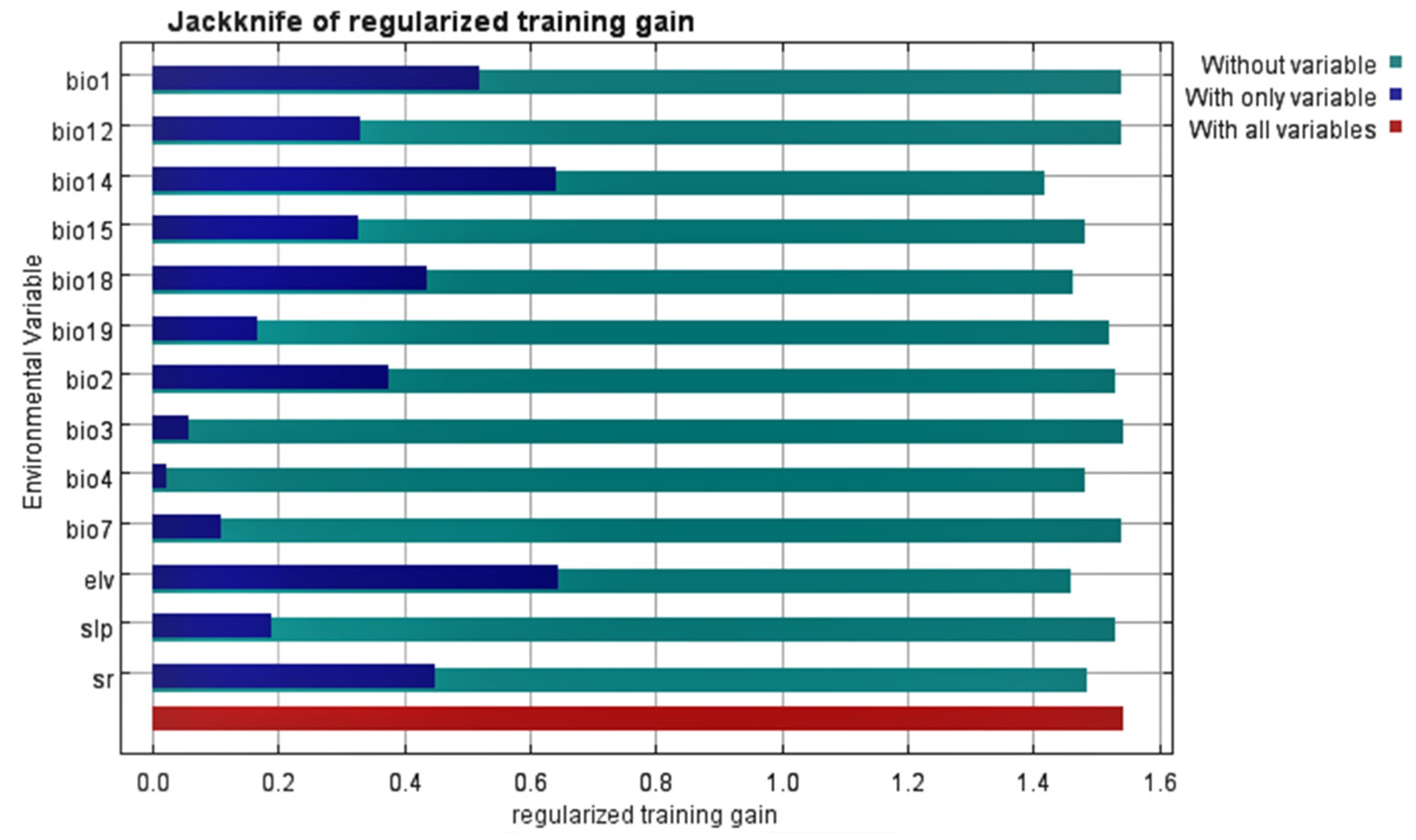 Sustainability 13 11275 g003