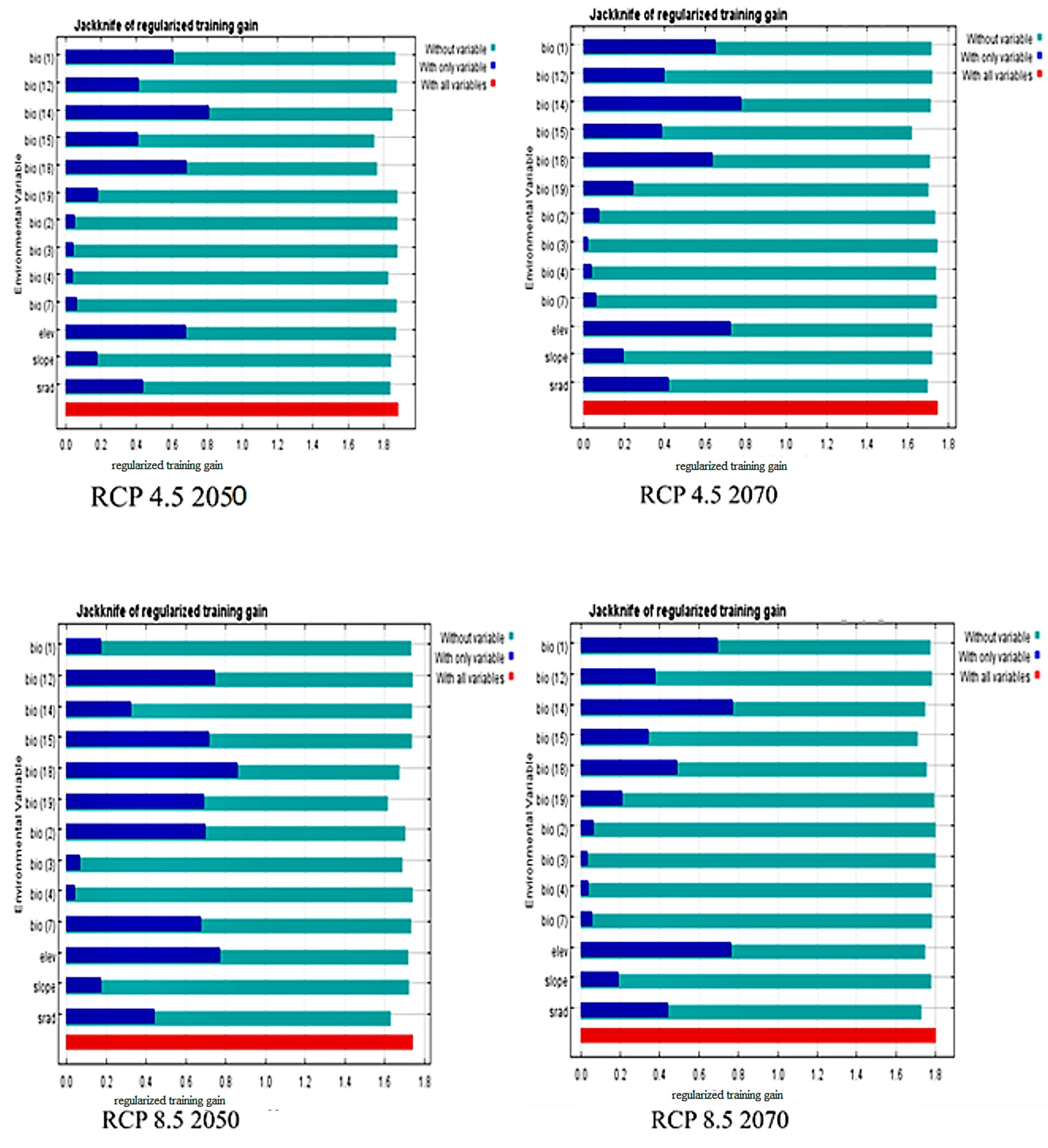 Sustainability 13 11275 g006