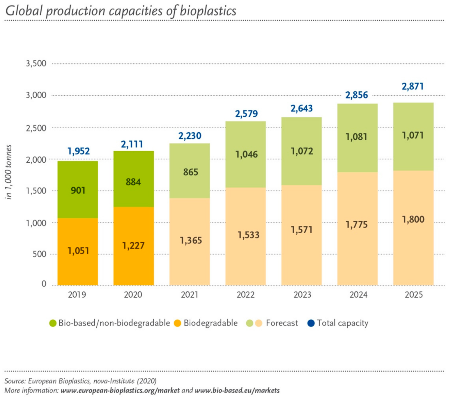 Sustainability 13 11278 g001 550