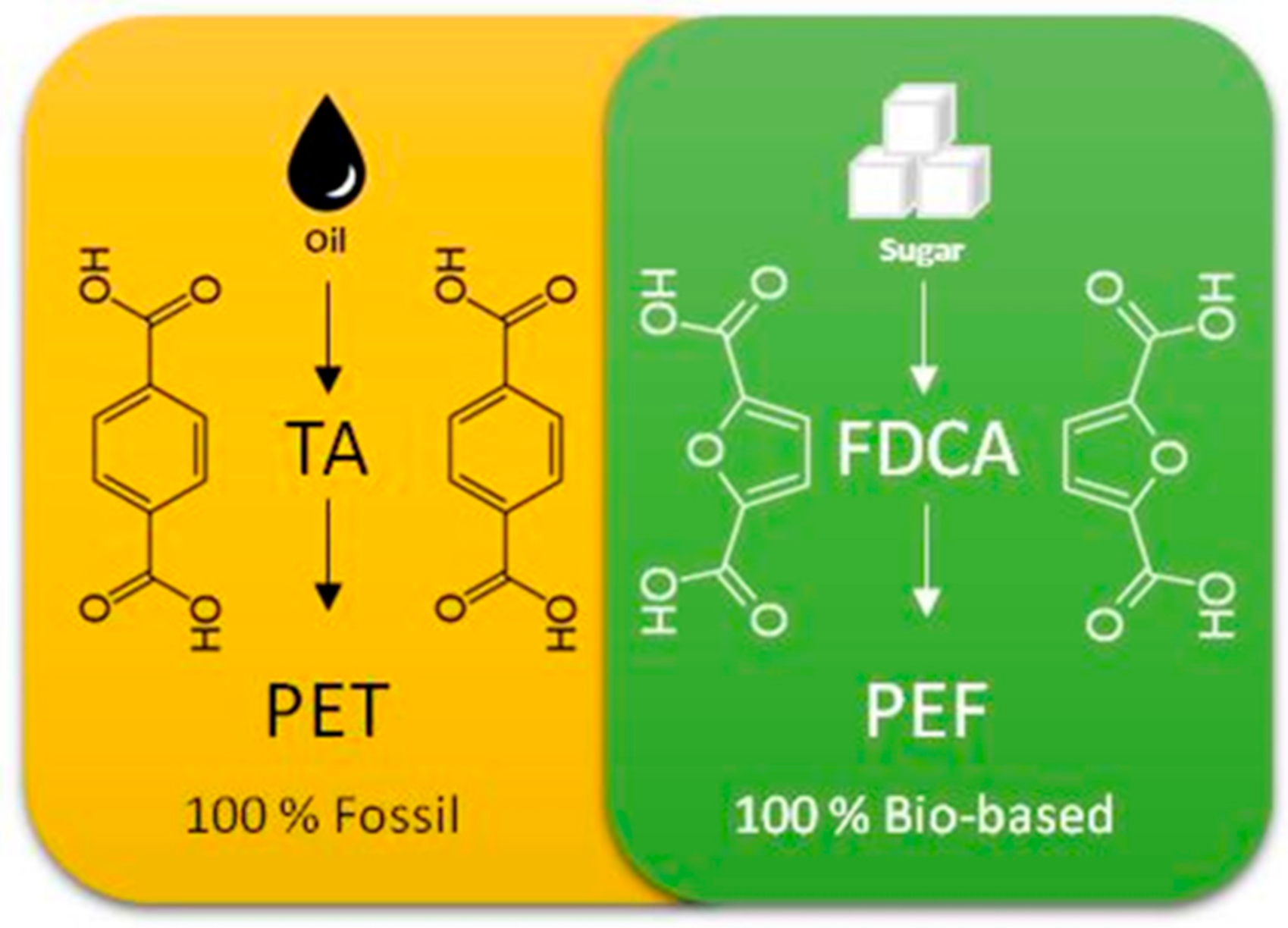Sustainability 13 11278 g002 550