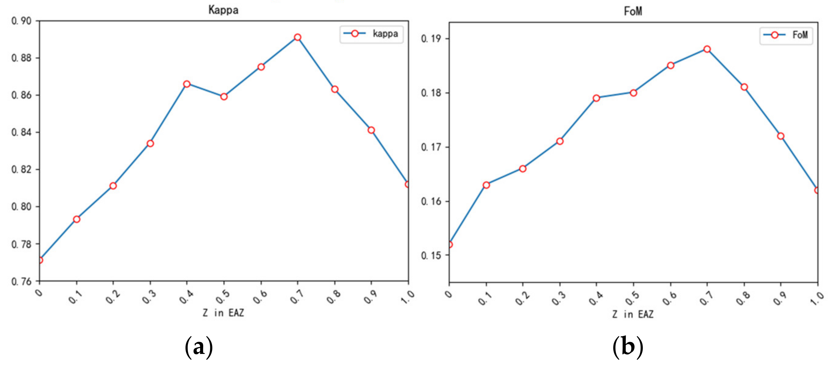 Sustainability 13 11279 g006 Sustainability 13 11279 g006