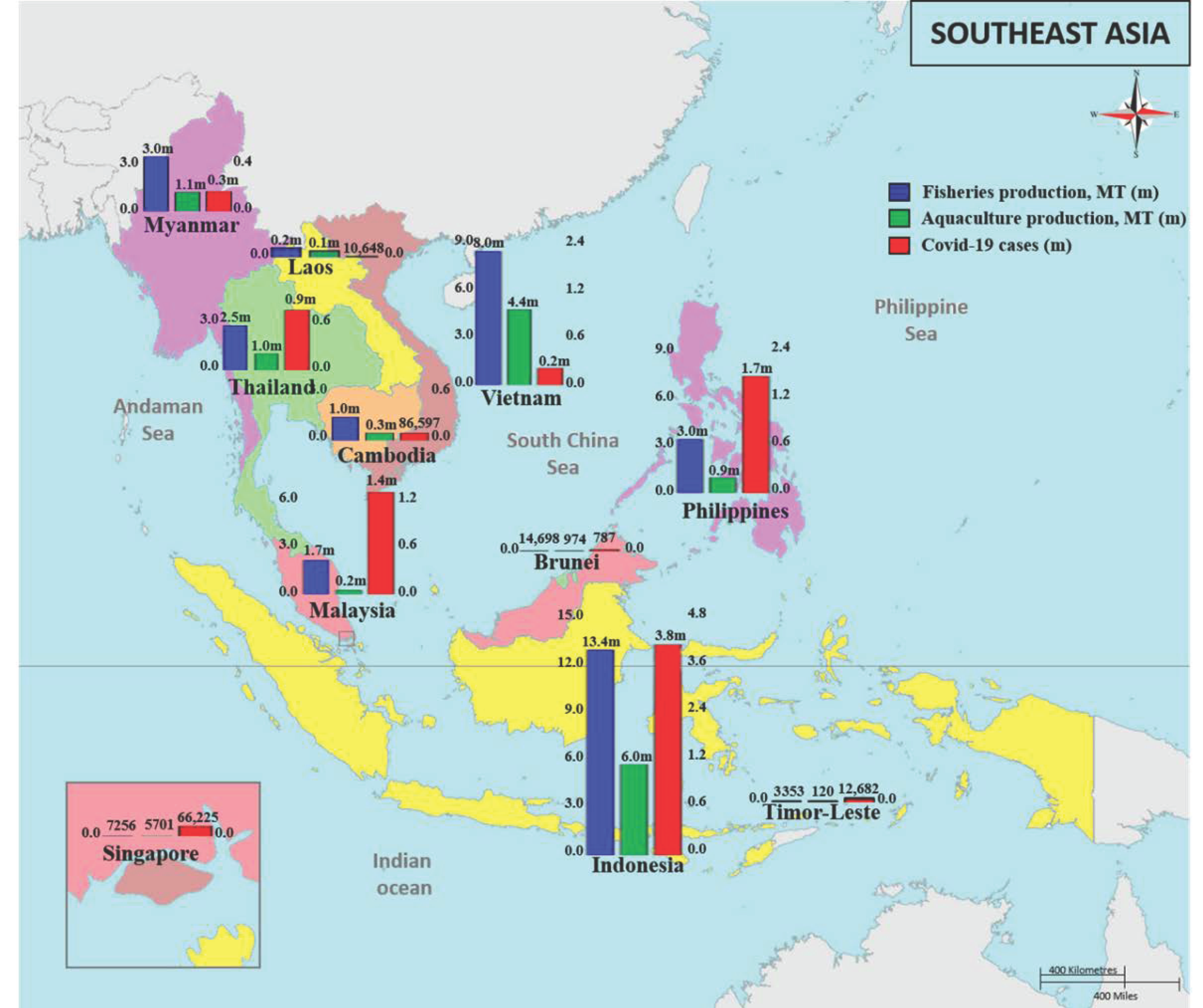 Sustainability 13 11281 g003