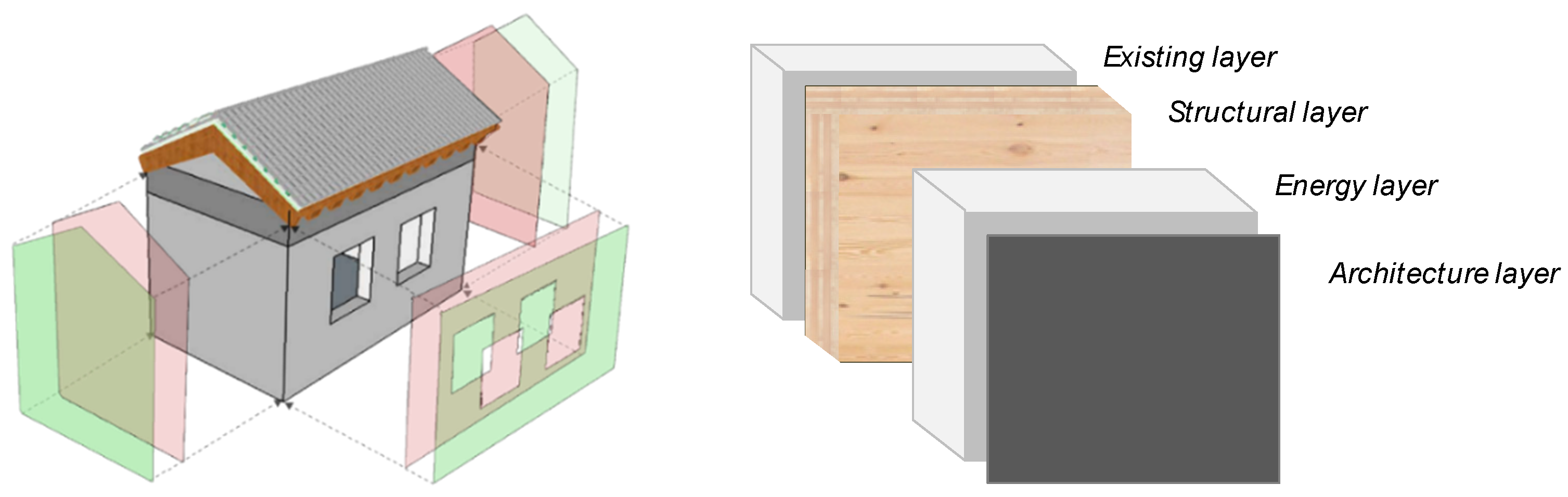 Sustainability 13 11287 g002 Sustainability 13 11287 g002