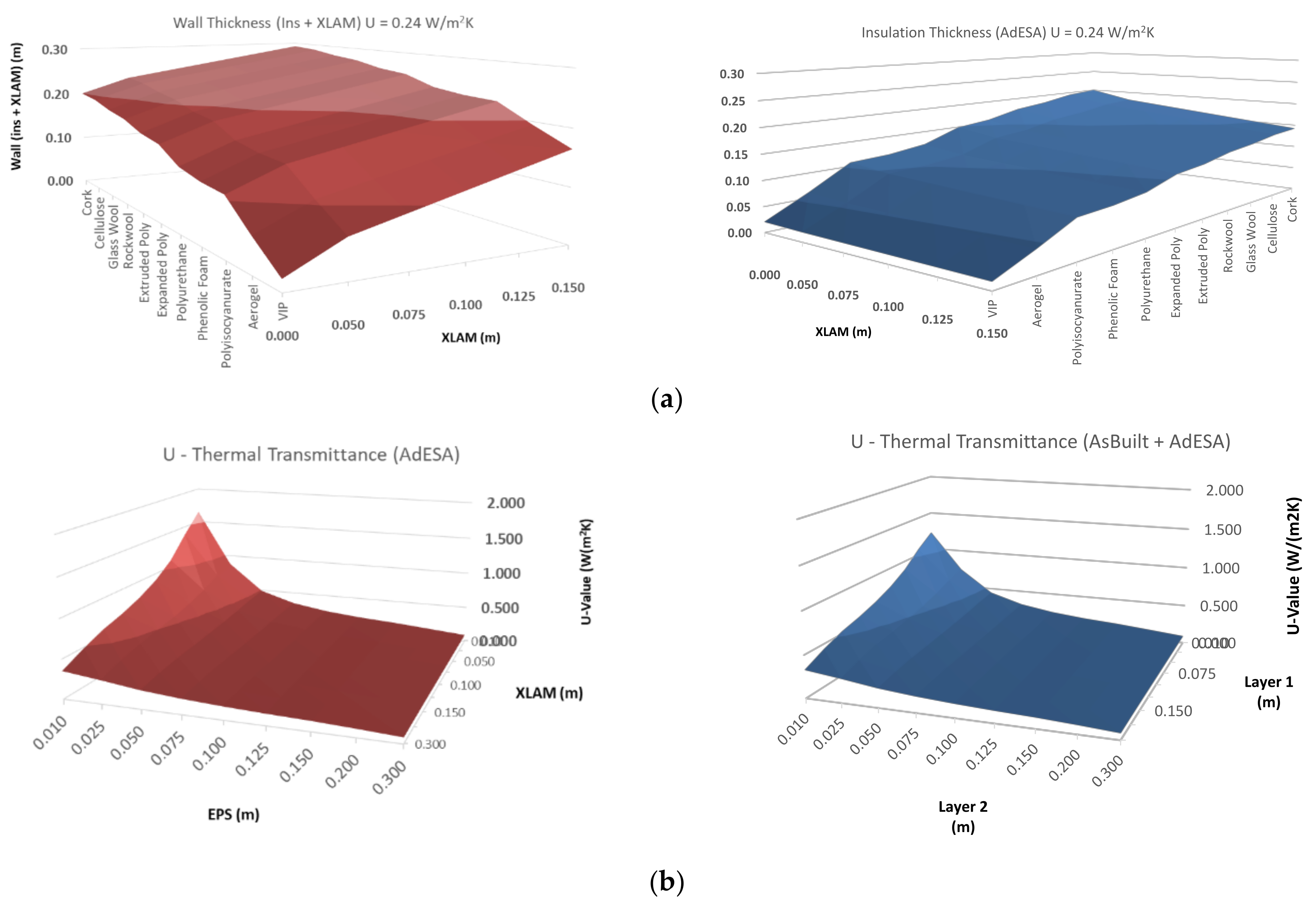 Sustainability 13 11287 g006 Sustainability 13 11287 g006