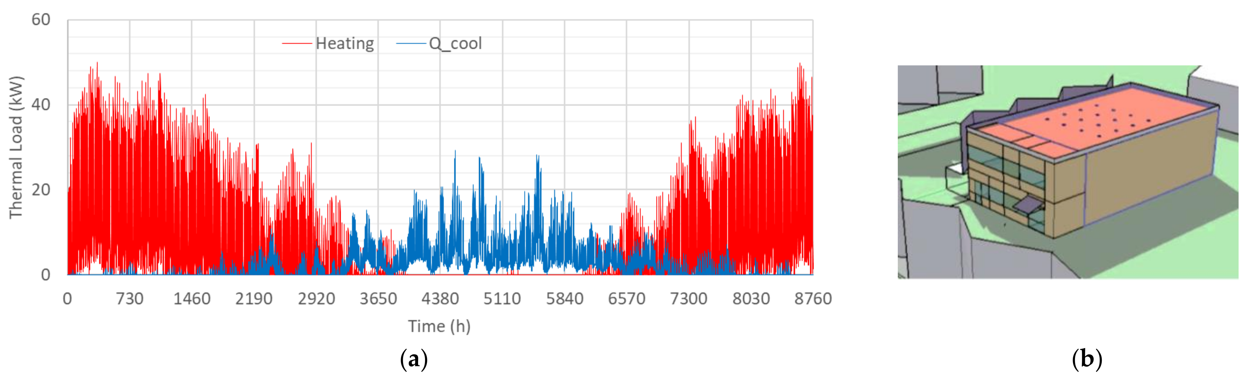 Sustainability 13 11287 g011 Sustainability 13 11287 g011