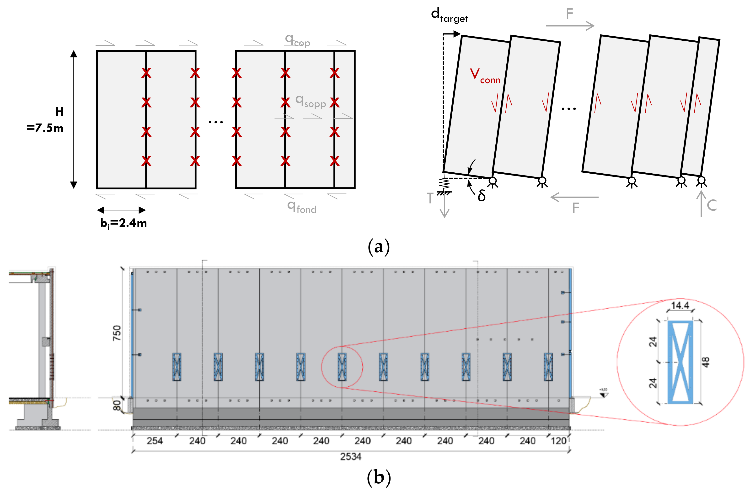 Sustainability 13 11287 g016 Sustainability 13 11287 g016