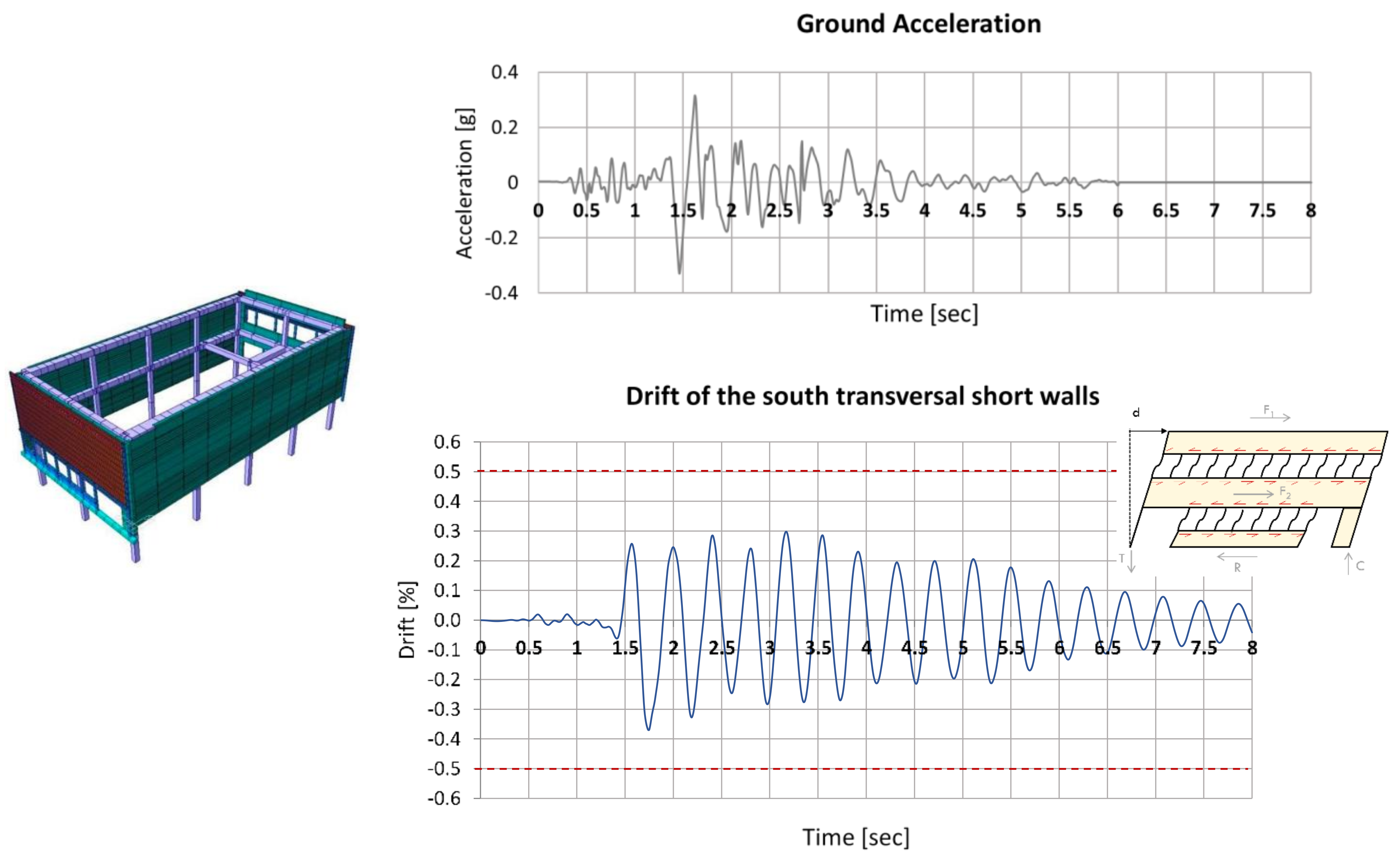 Sustainability 13 11287 g018 Sustainability 13 11287 g018