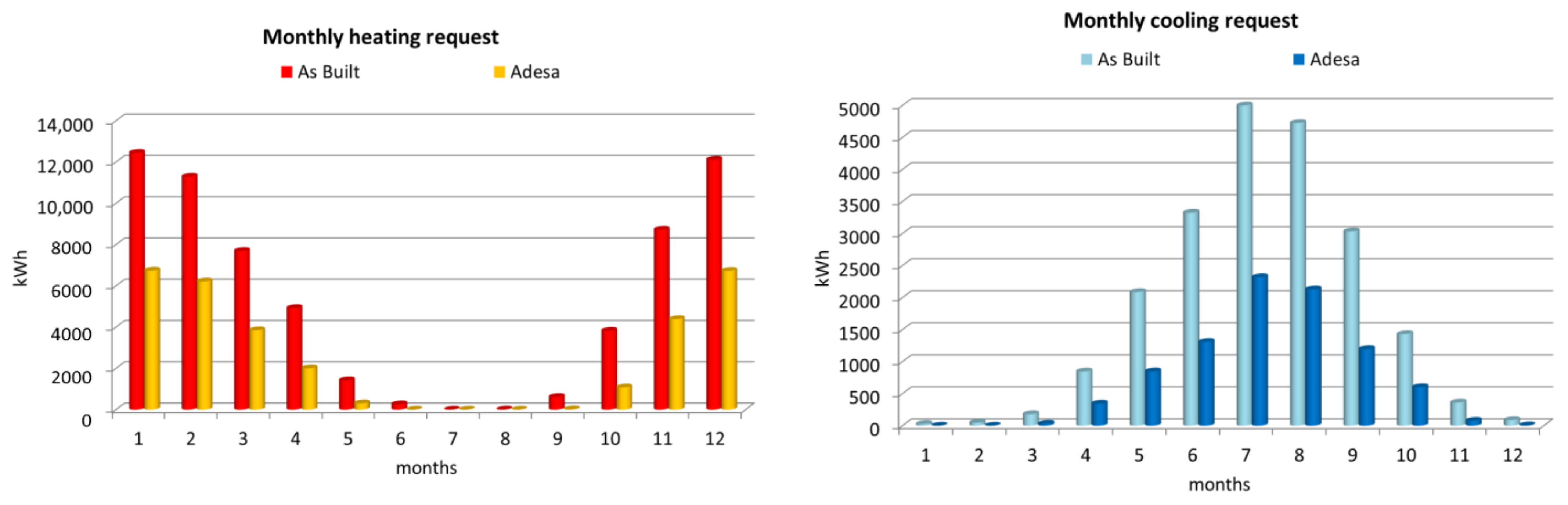 Sustainability 13 11287 g019 Sustainability 13 11287 g019