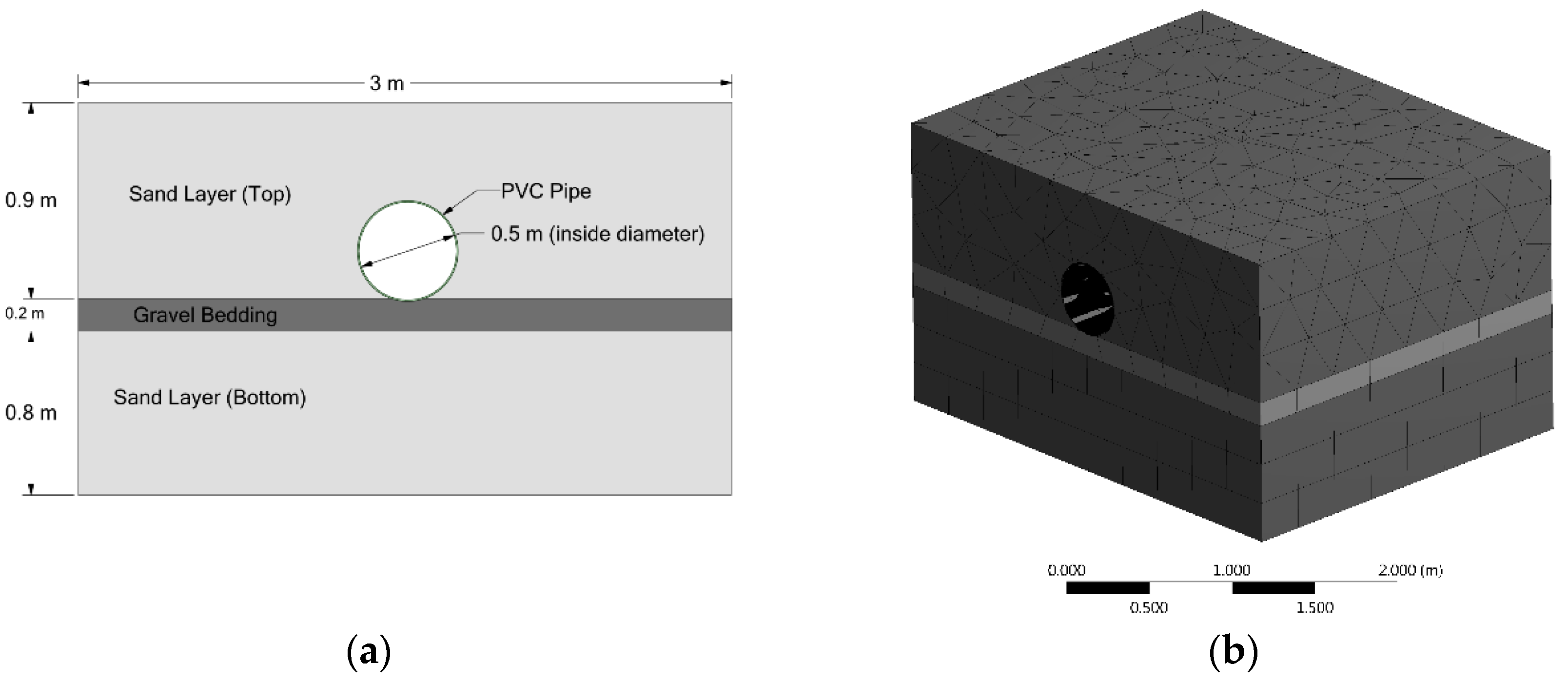 Sustainability 13 11288 g001