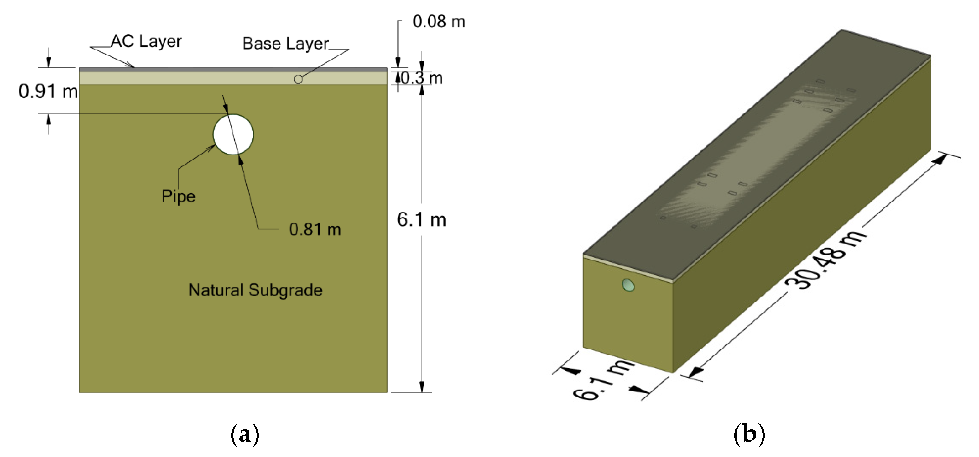 Sustainability 13 11288 g003