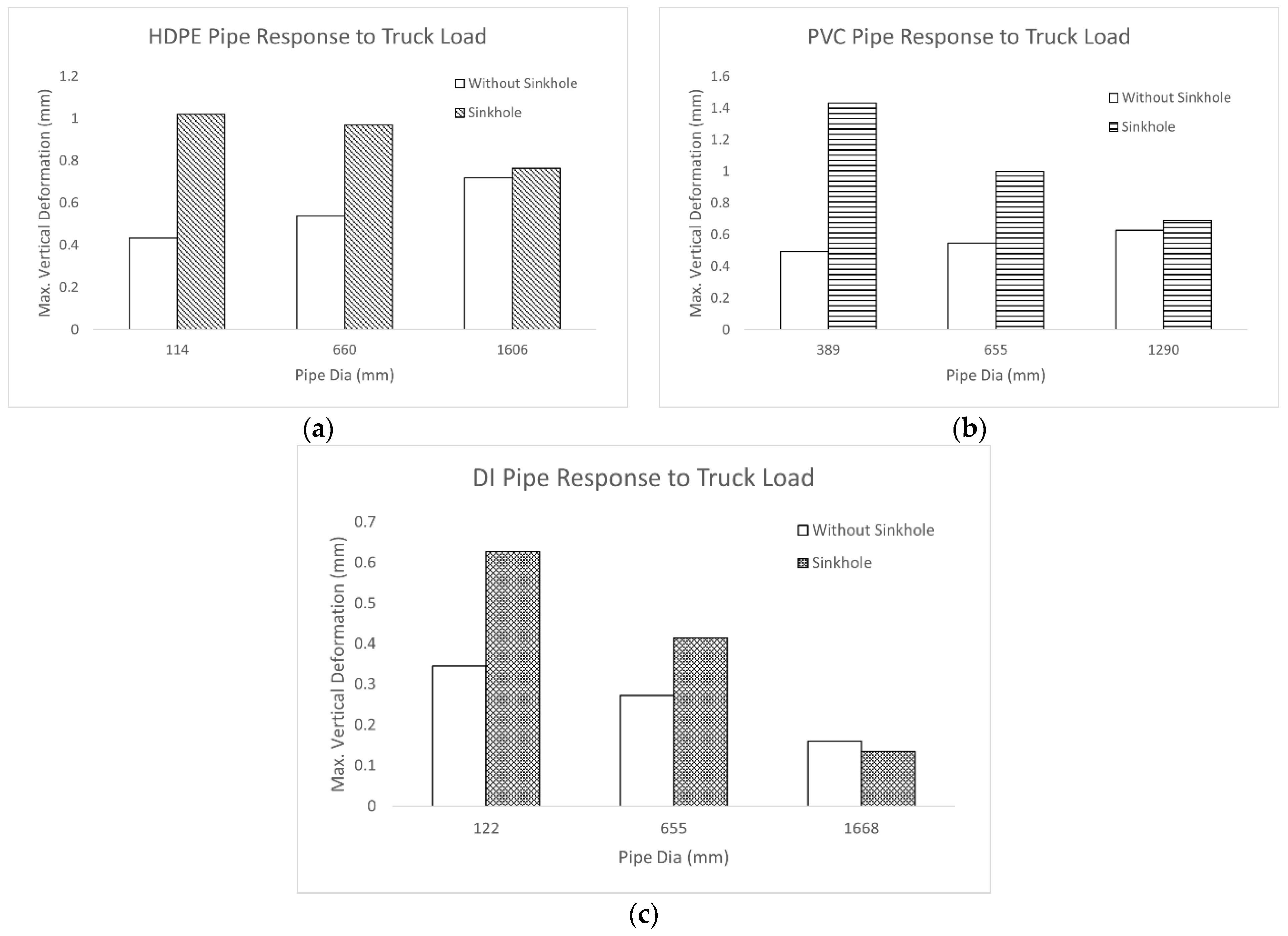 Sustainability 13 11288 g008