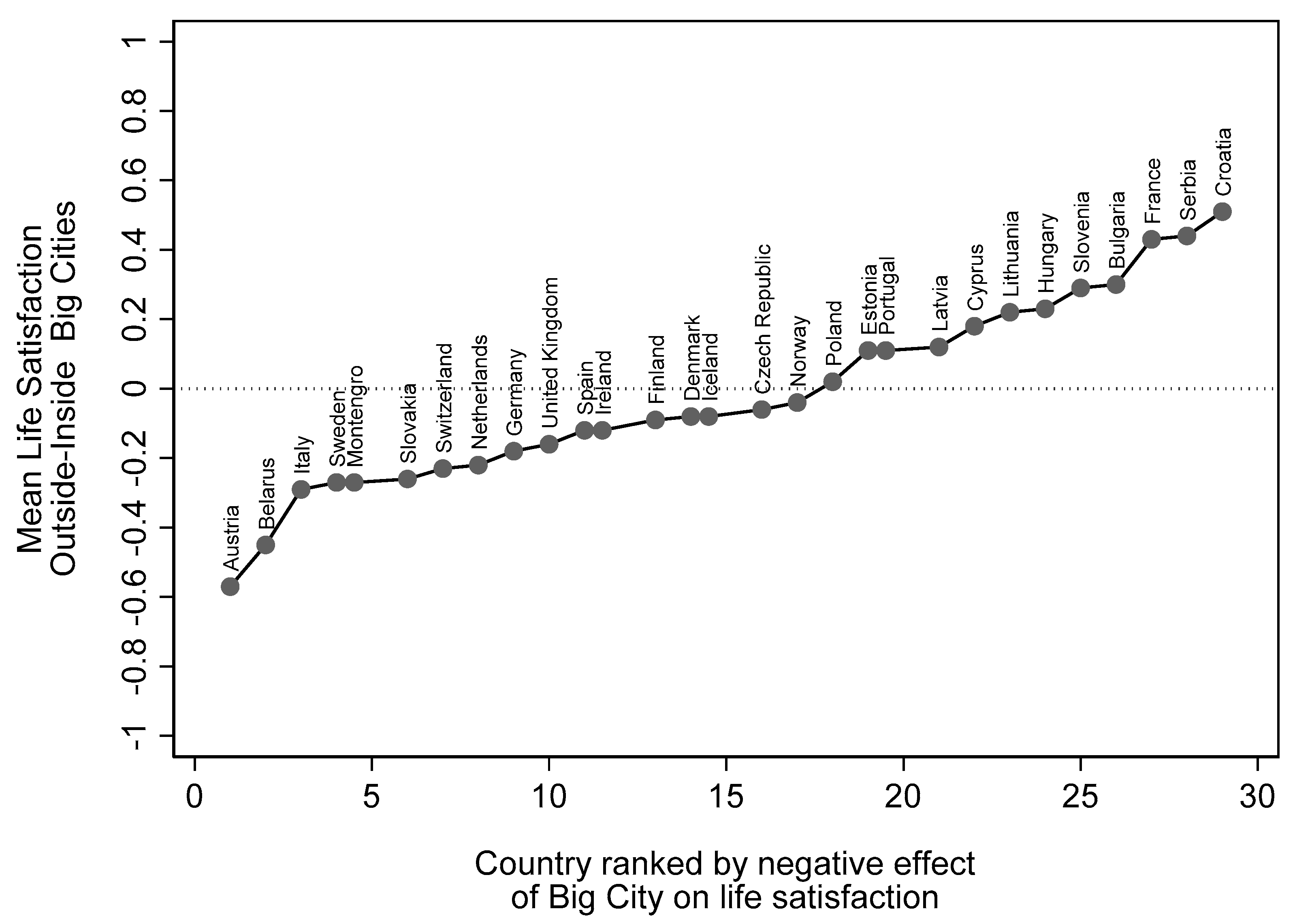 Sustainability 13 11290 g001 550