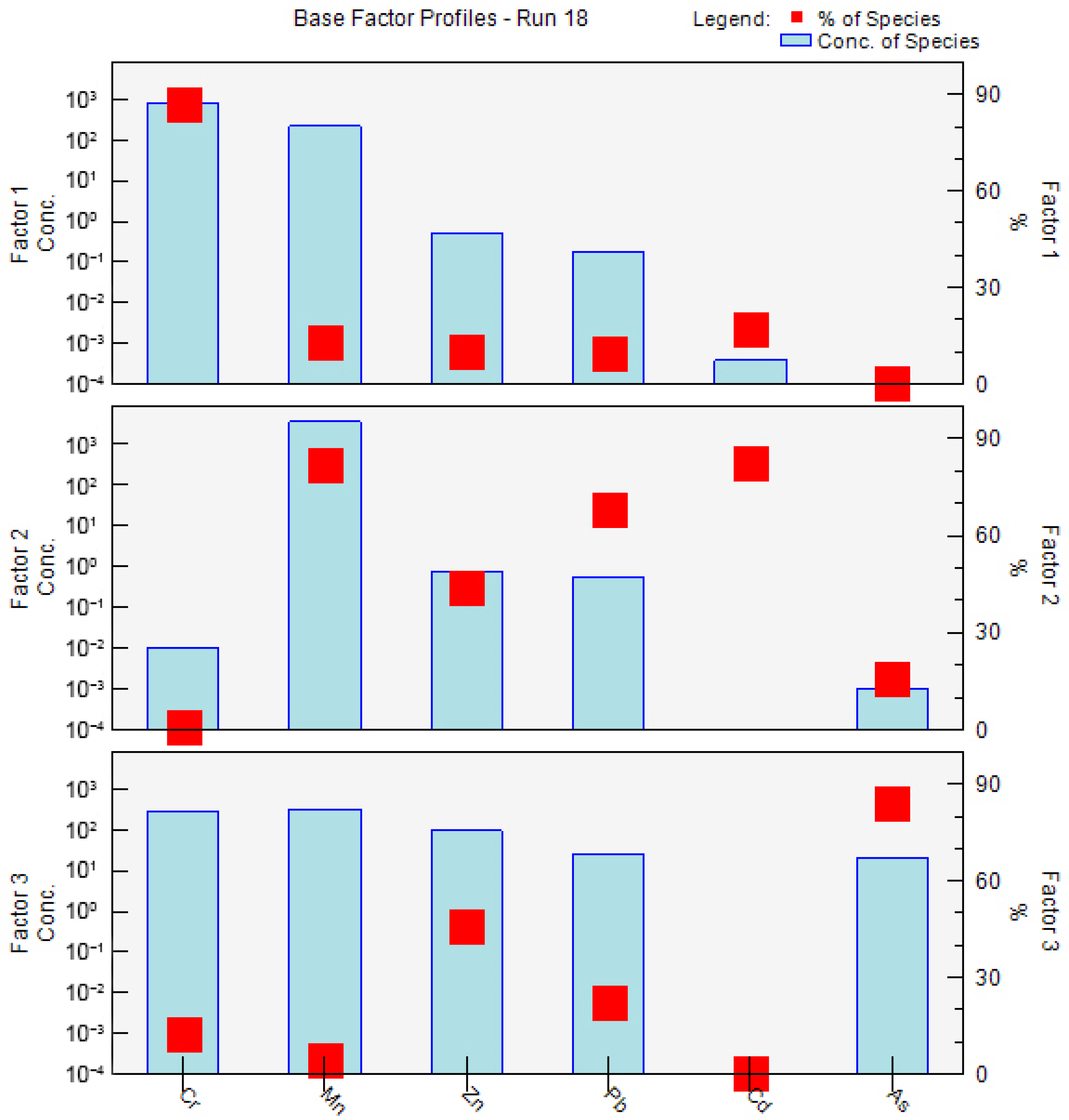 Sustainability 13 11294 g005