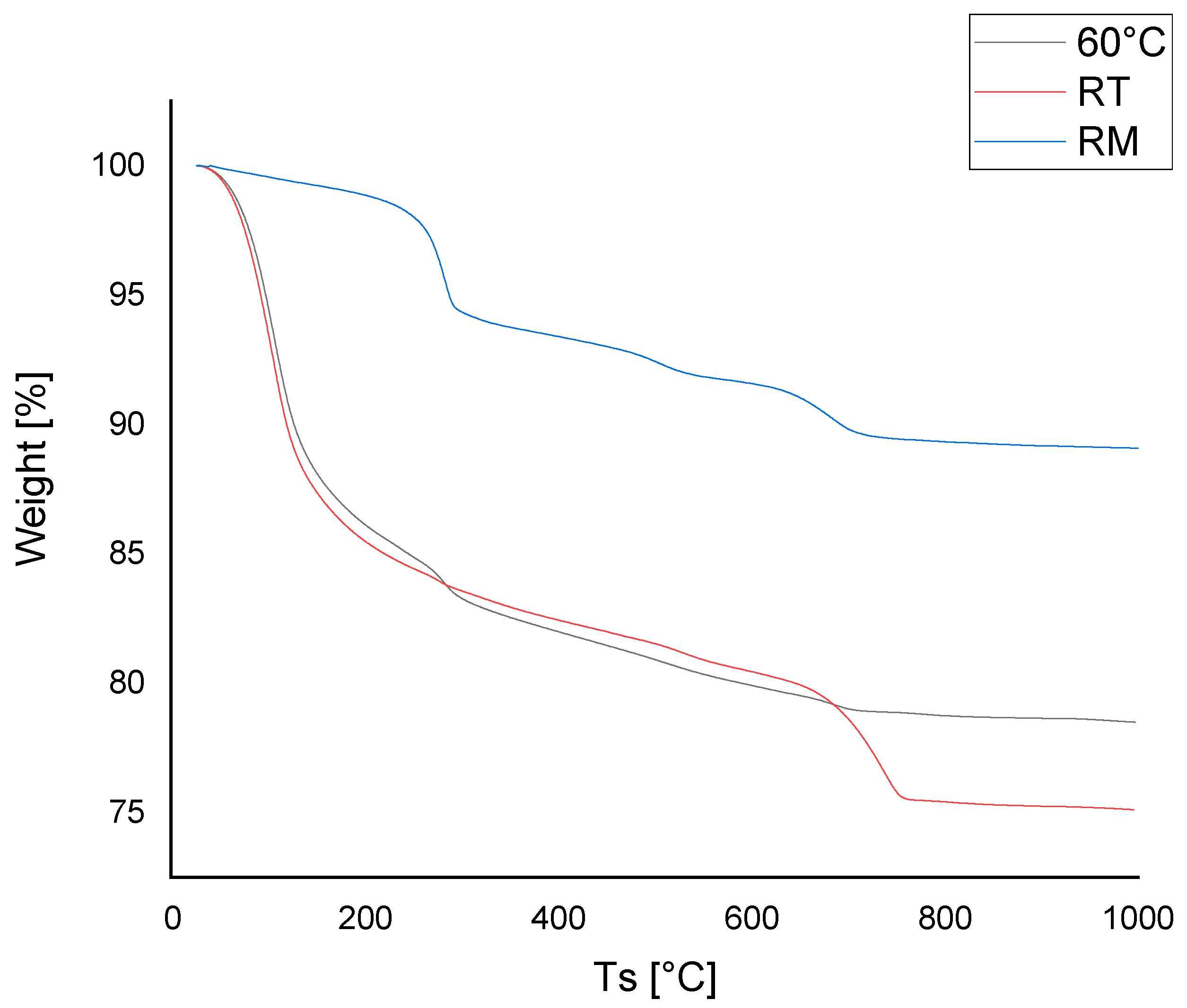 Sustainability 13 11298 g003