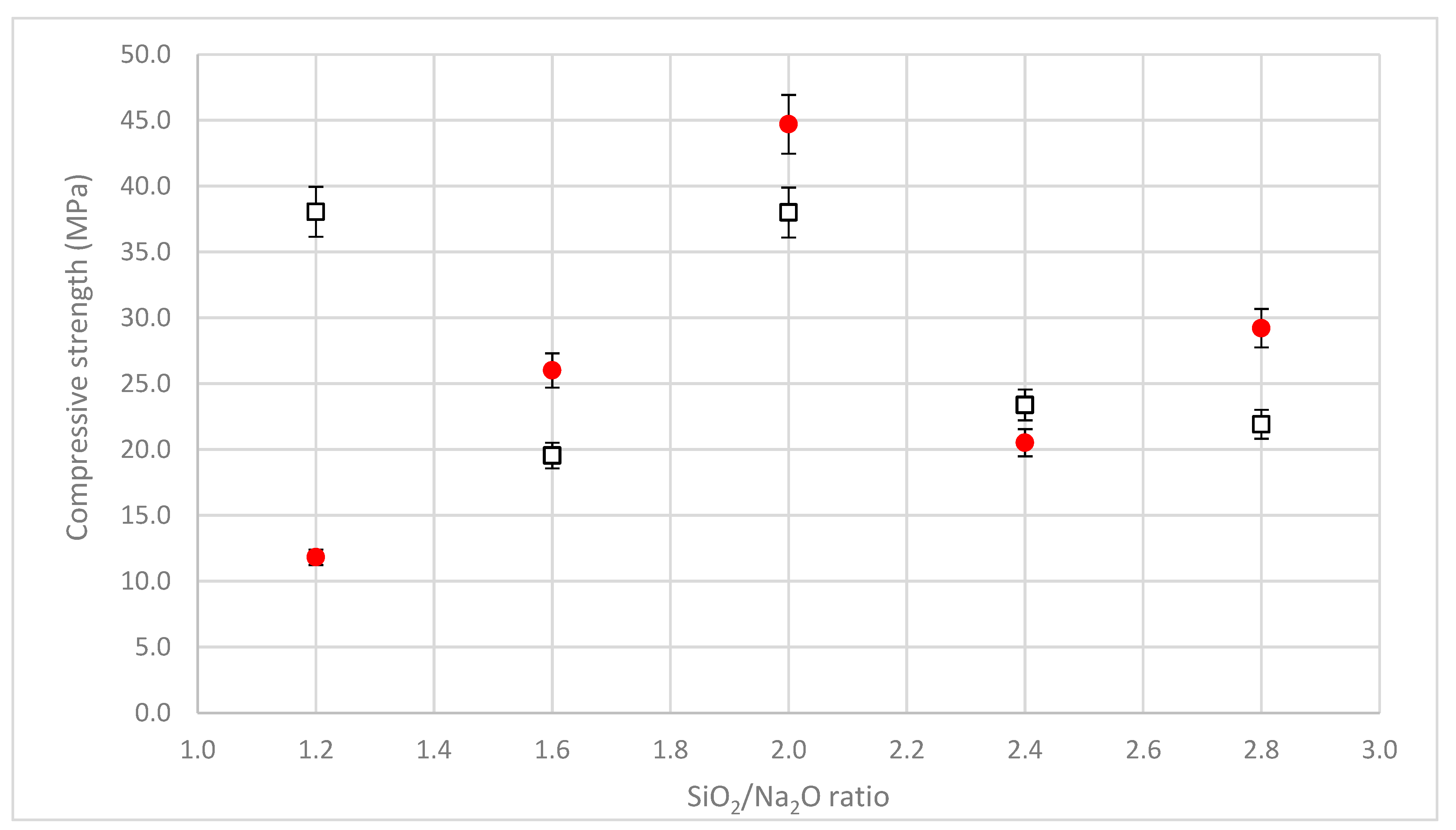 Sustainability 13 11298 g007