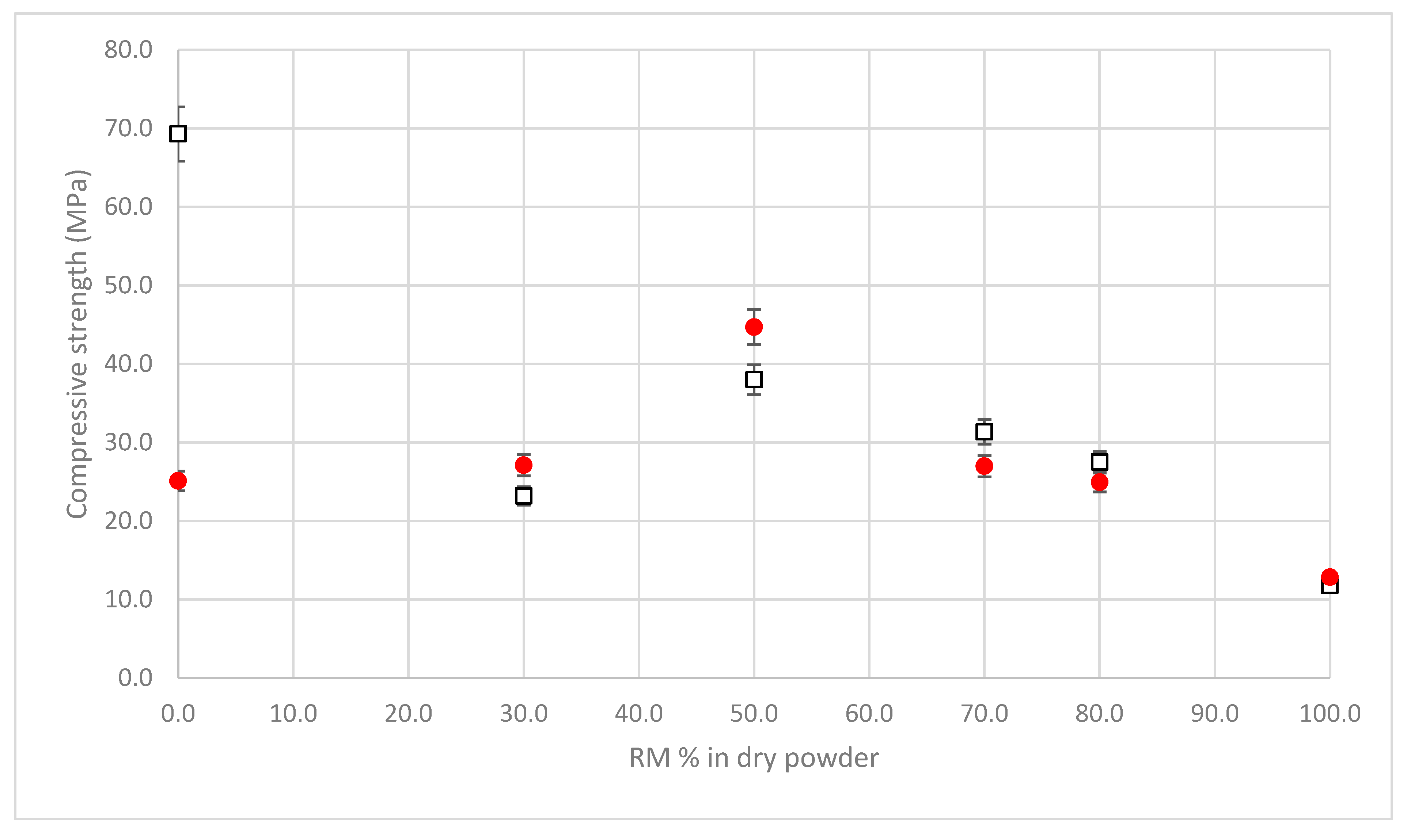 Sustainability 13 11298 g008