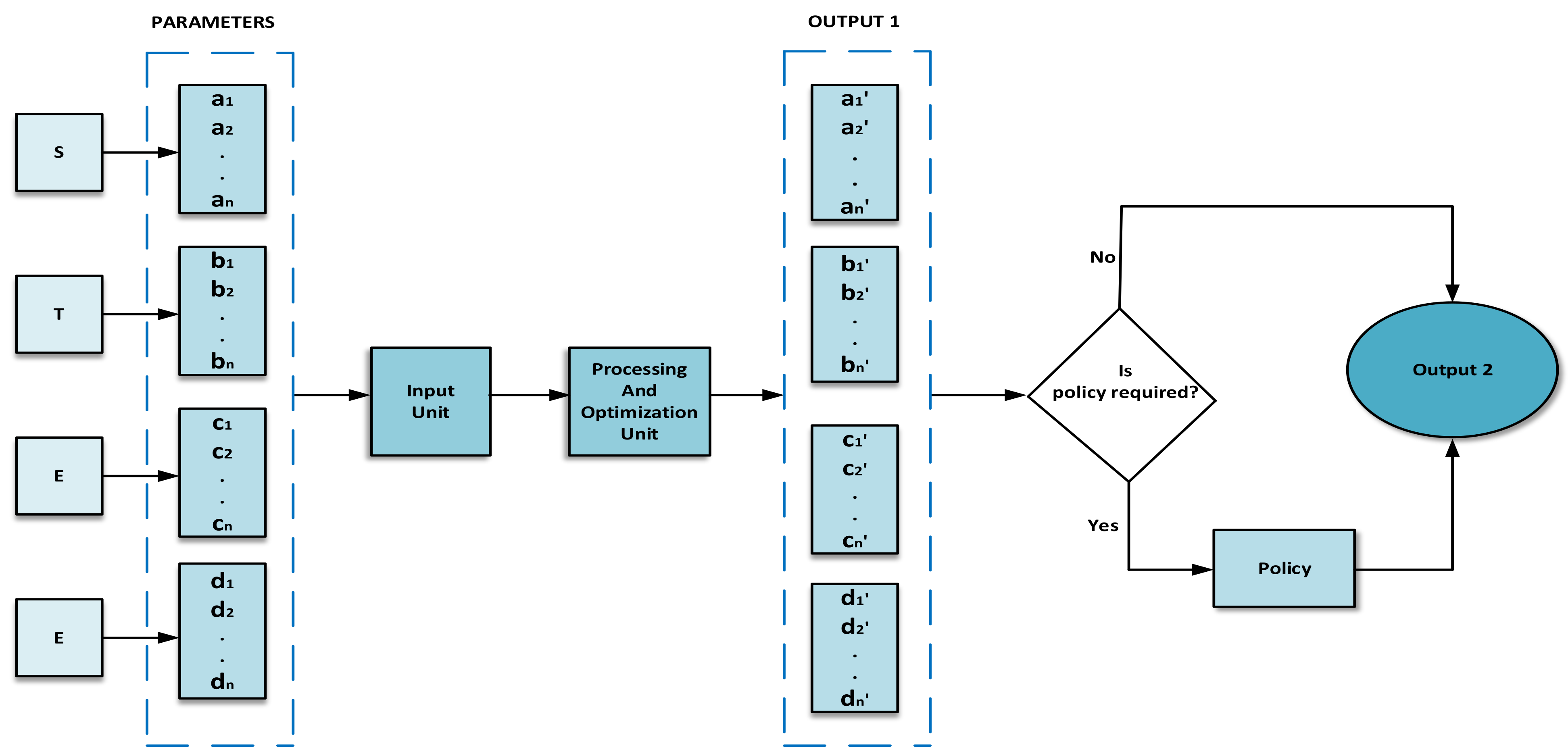 Sustainability 13 11299 g001 Sustainability 13 11299 g001